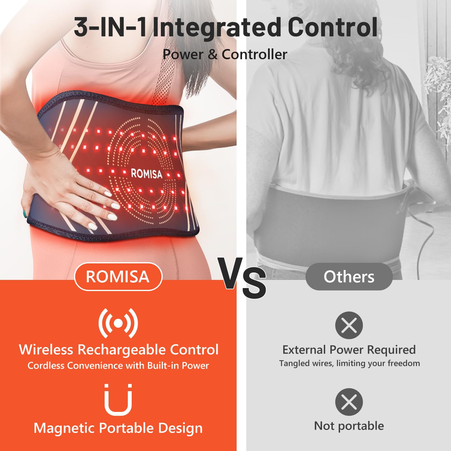 ROMISA Red Light Therapy Belt - Infrared Light Therapy Vibration Rechargeable 660nm&850nm ROMISA buy supplements canada