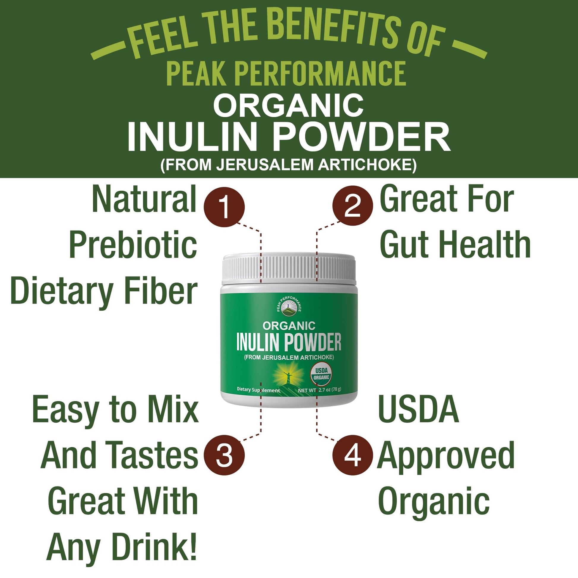 Peak Performance Organic Inulin Powder Natural Prebiotic Fiber for Gut Health. USDA Organic Raw Plant Based Vegan Prebiotics FOS Supplement from Jerusalem Artichoke Peak Performance buy supplements canada