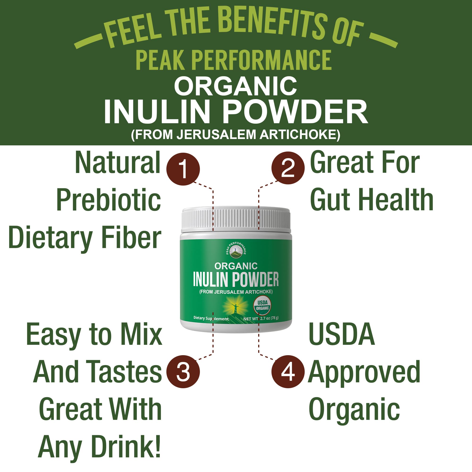 Peak Performance Organic Inulin Powder Natural Prebiotic Fiber for Gut Health. USDA Organic Raw Plant Based Vegan Prebiotics FOS Supplement from Jerusalem Artichoke Peak Performance buy supplements canada
