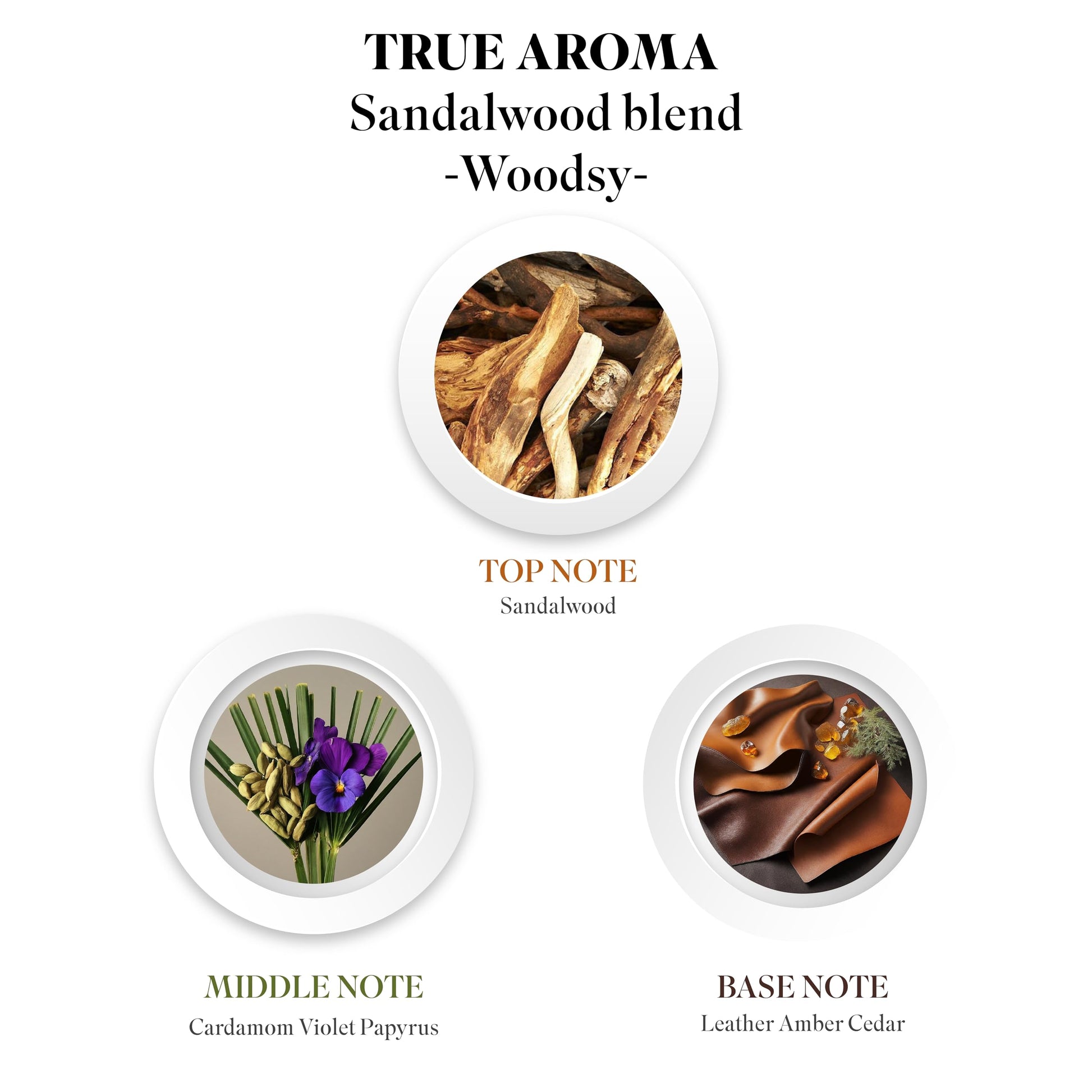 TRUE AROMA Sandalwood Essential Oil | Sandalwood Essential Oils for Aroma Diffusers True Aroma buy supplements canada