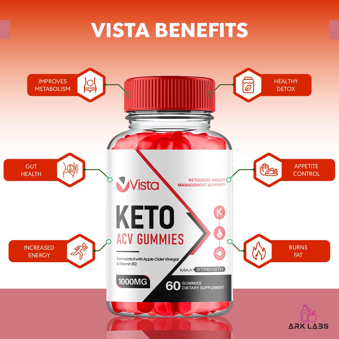 Vista Keto ACV Gummies, Vista Keto ACV Gummies Advanced Weight Loss 1000MG Ark Labs buy supplements canada