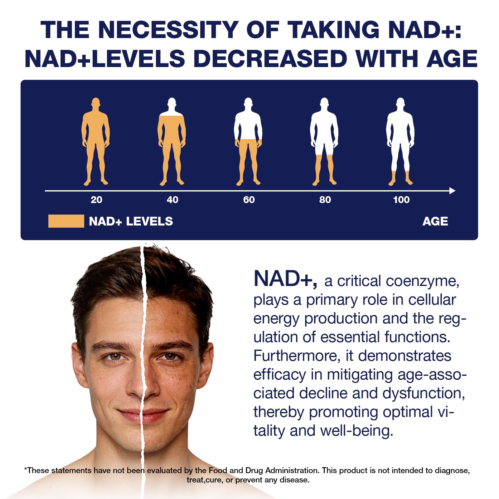 NLMUBR LUCKSIT NAD Supplement - NAD Nicotinamide Riboside Resveratrol 900mg, Liposomal NAD Supplements for Women and Men, Supports Cellular Energy, Anti-Aging, Brain & Muscle NLMUBR LUCKSIT buy supplements canada