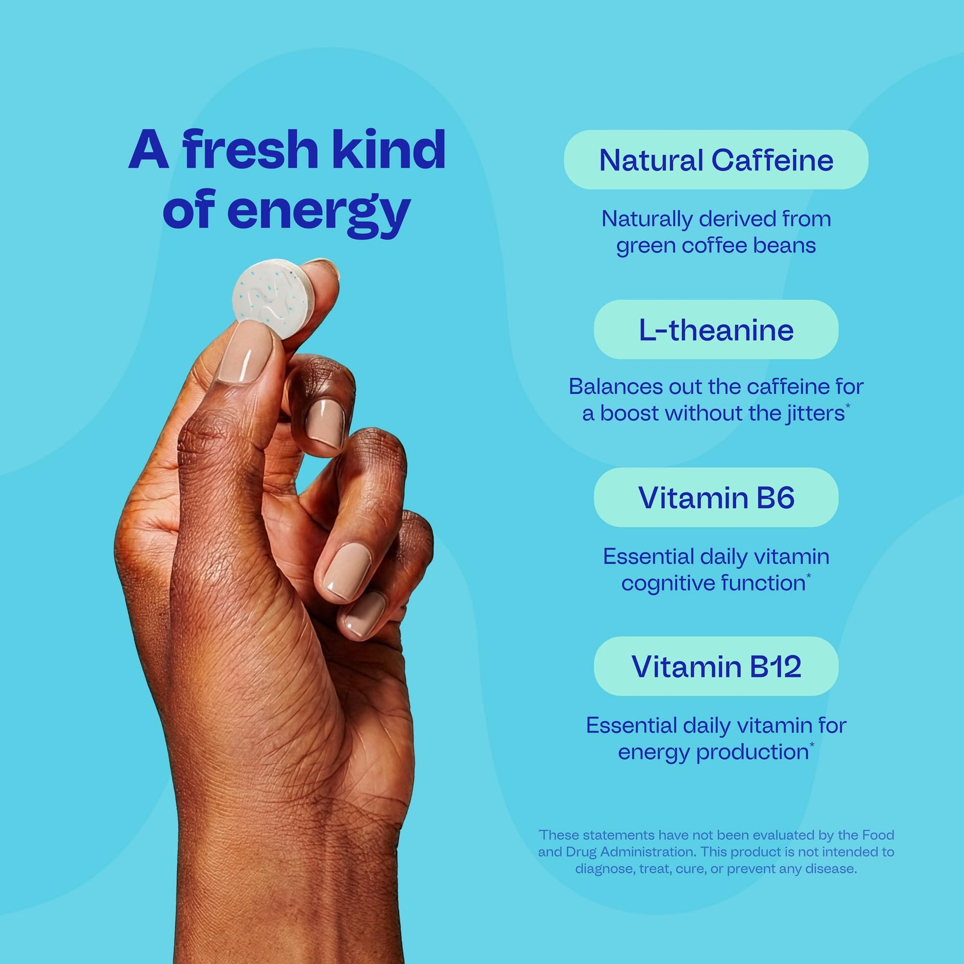 Neuro Energy & Focus Gum - 40mg Natural Caffeine Gum & Nootropic Energy Supplement with L-Theanine & B Vitamins - Sugar Free, Vegan - Peppermint, 54ct Neuro buy supplements canada
