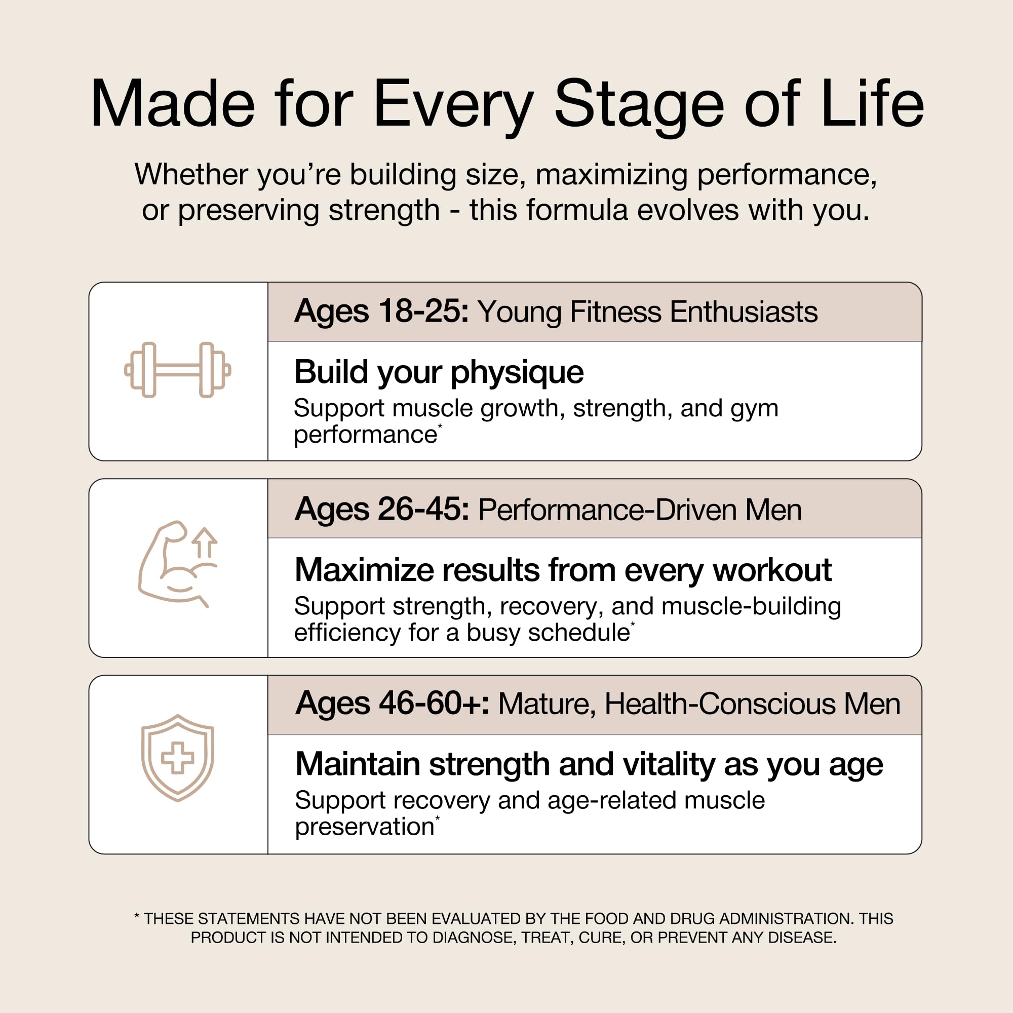UNALTERED Anabolic Muscle Builder for Men - Growth, Size, Strength - Natural Muscle Building Supplement & Energy Booster - Tribulus Terrestris, Ginseng, Vitamin D3, Ashwagandha - 150 Capsules UNALTERED buy supplements canada