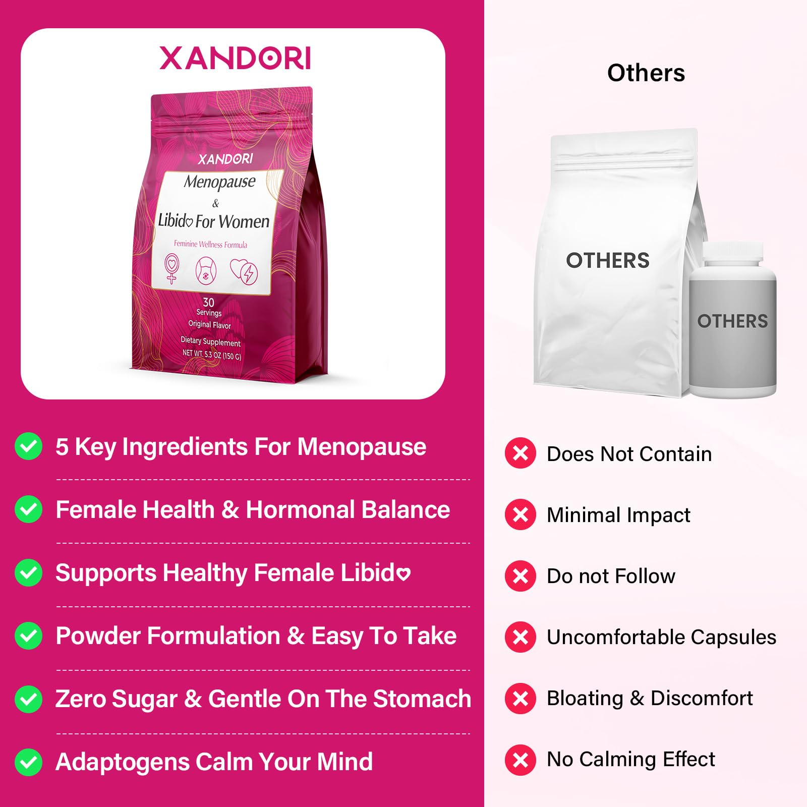 Menopause Supplements for Women, 10-in-1 Hormone Balance for Women, with Red Clover, Korean Ginseng, Shatavari - Menopause & Libisoothe Powder for Desire, Hot Flashes, Night Sweats & Mood - 5.3 Oz Xandori buy supplements canada