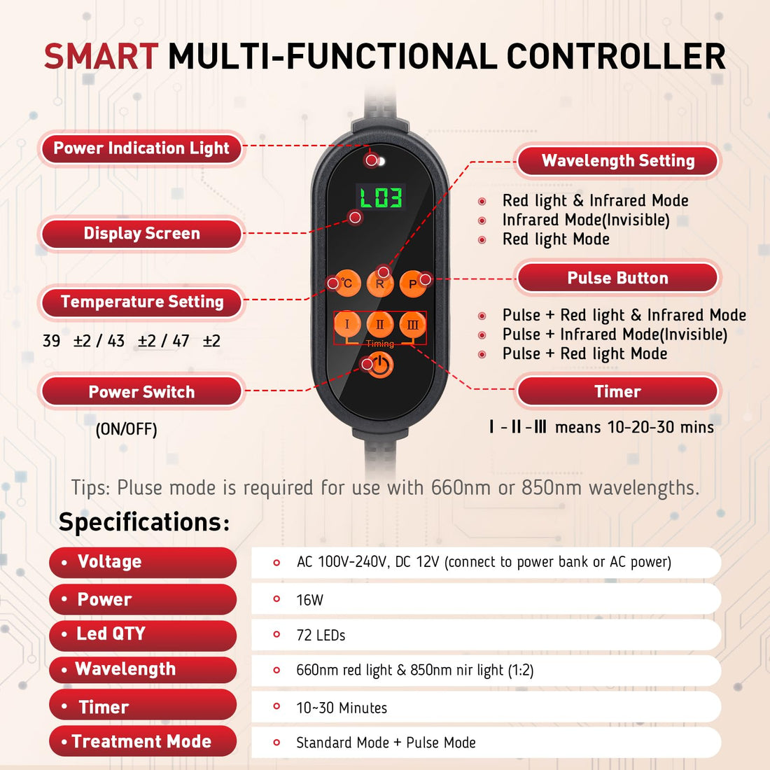 Red Light Therapy for Knee, 660nm Red Light and 850nm Near Infrared Light Therapy Device Rikimxin buy supplements canada