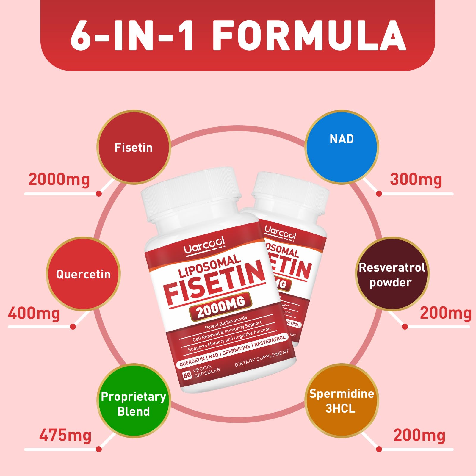 Uarcool Fisetin Supplement 2000mg for Healthy Aging and Longevity, Skin Health, Brain - Soy Free, Vegetarian - 60 Softgels(2 Bottles) Uarcool buy supplements canada