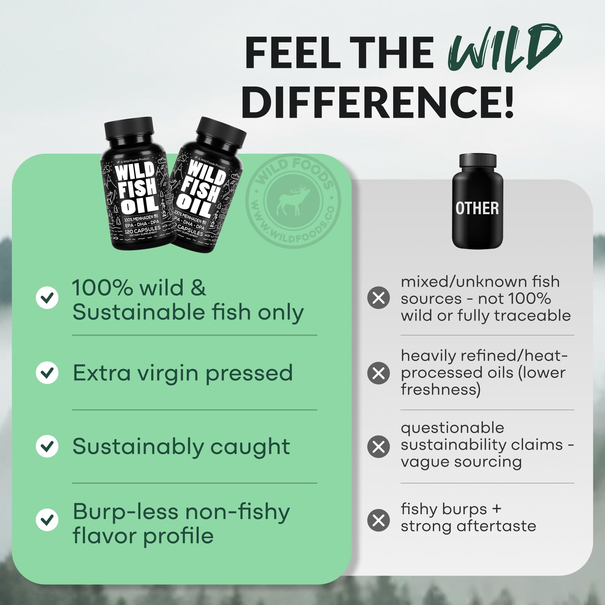 Wild Foods Omega 3 Fish Oil Supplement, 120 Capsules (1 pk) | Wild Caught, Burpless, Odorless, Non-GMO, Gluten Free | DPA, DHA, EPA Triple Strength Heart & Joint Nutrition for Women & Men Wild Foods buy supplements canada
