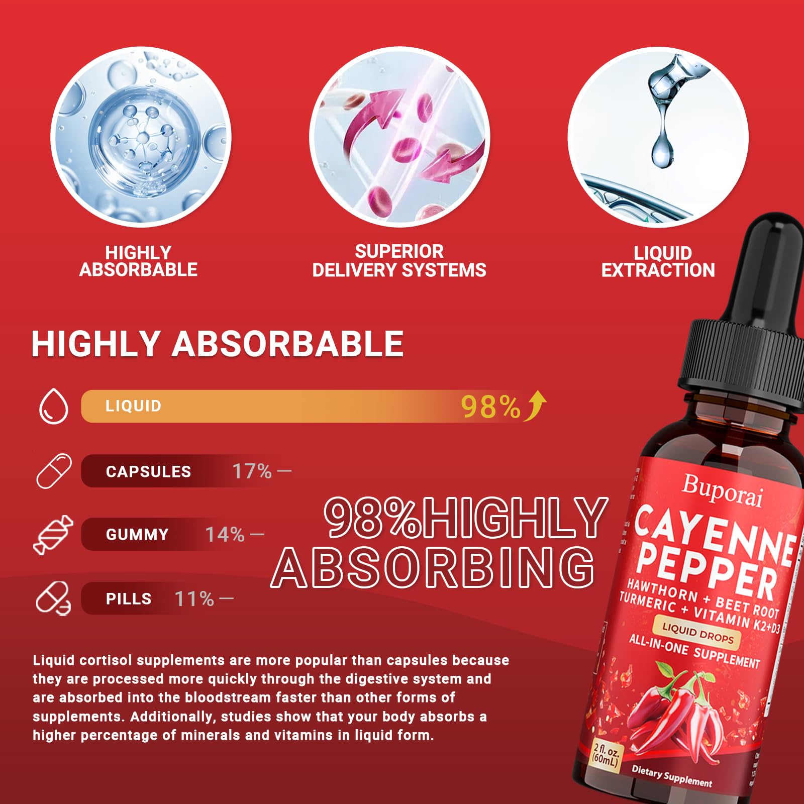 Buporai Cayenne Pepper Drops, Cayenne Pepper Extract Liquid Supplement for Overall Well-Being, 2 fl oz, Vitamin D3 K2 Beet Root Powder Buporai buy supplements canada