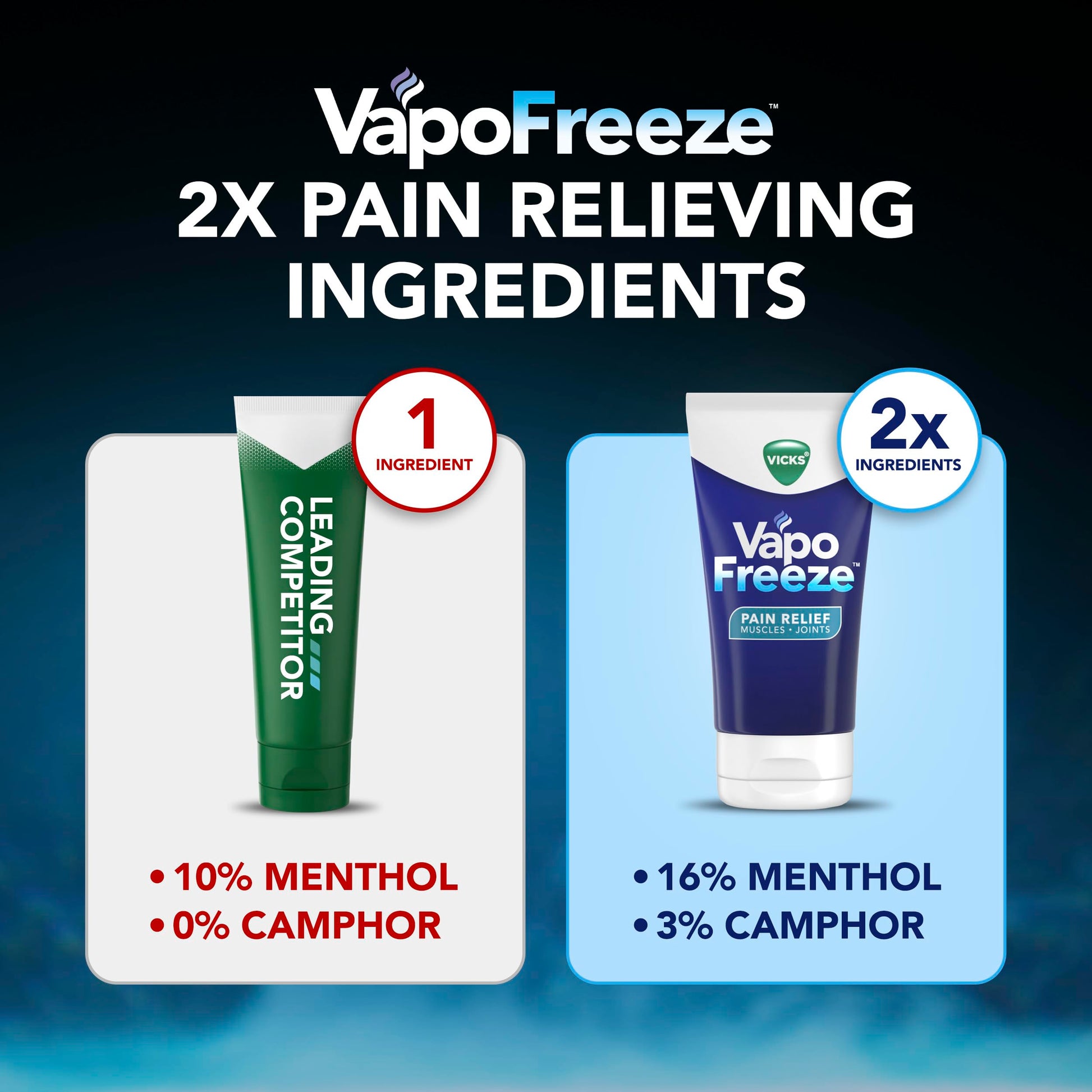 Vicks VapoFreeze Topical Pain Cream 3.0oz, Maximum Strength Menthol+ for Muscle Pain Relief, Joint Pain Relief, Knee Pain Relief, Back Pain Relief, Cream for Pain Relief, Topical Pain Relief Vicks buy supplements canada