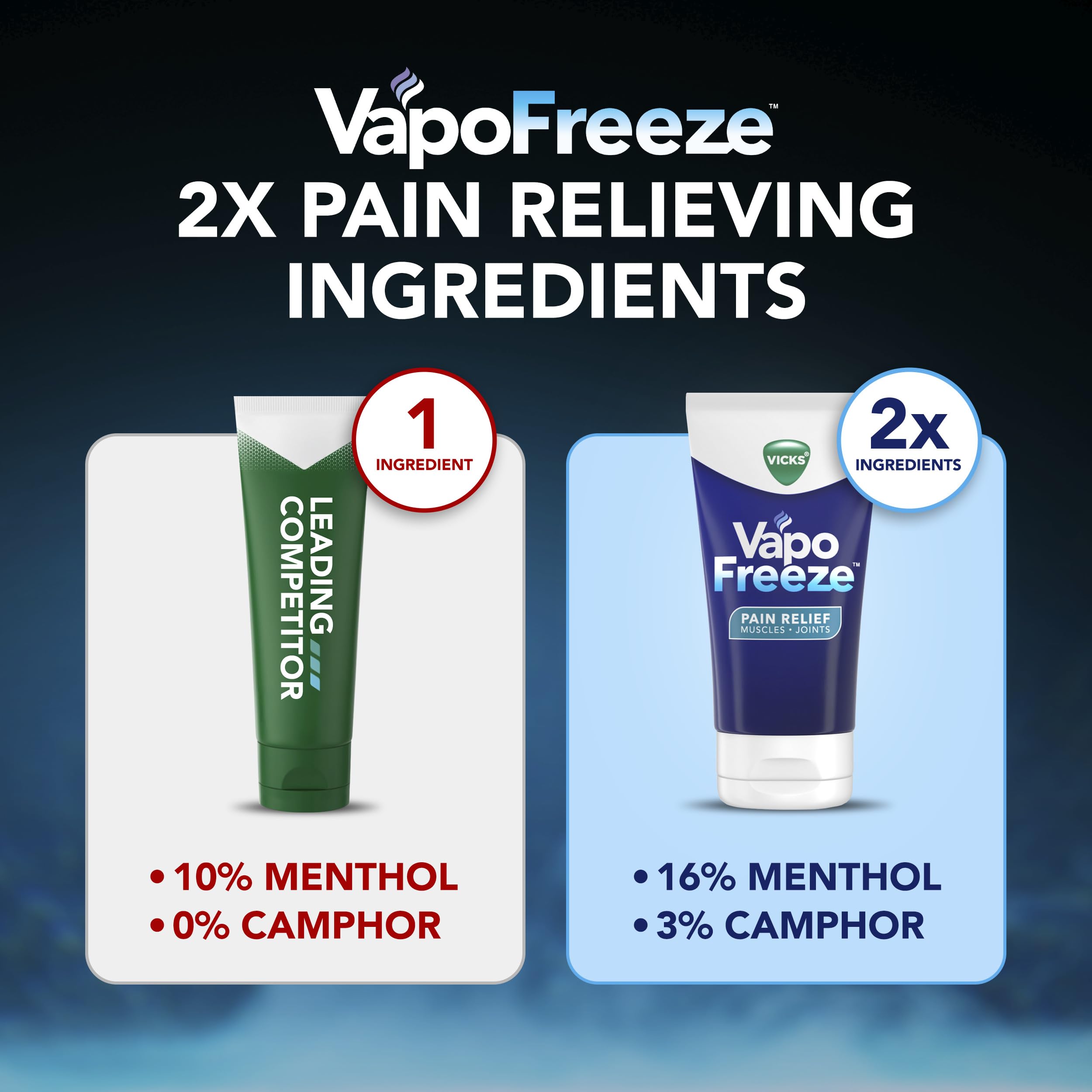 Vicks VapoFreeze Topical Pain Cream 3.0oz, Maximum Strength Menthol+ for Muscle Pain Relief, Joint Pain Relief, Knee Pain Relief, Back Pain Relief, Cream for Pain Relief, Topical Pain Relief Vicks buy supplements canada