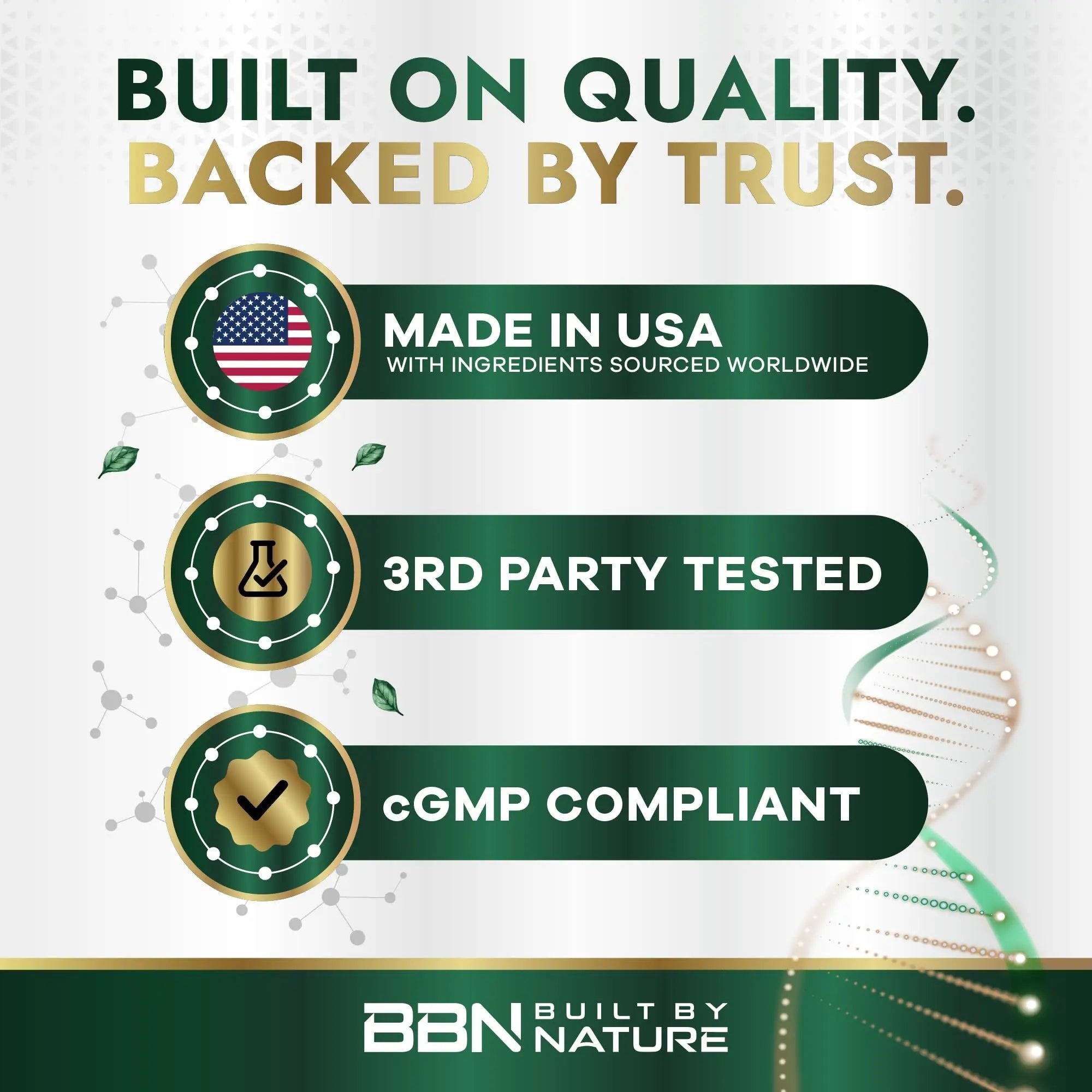 Built by Nature Multivitamin for Women – Daily Womens Multivitamin Supplement with Essential Vitamins & Minerals Built by Nature buy supplements canada