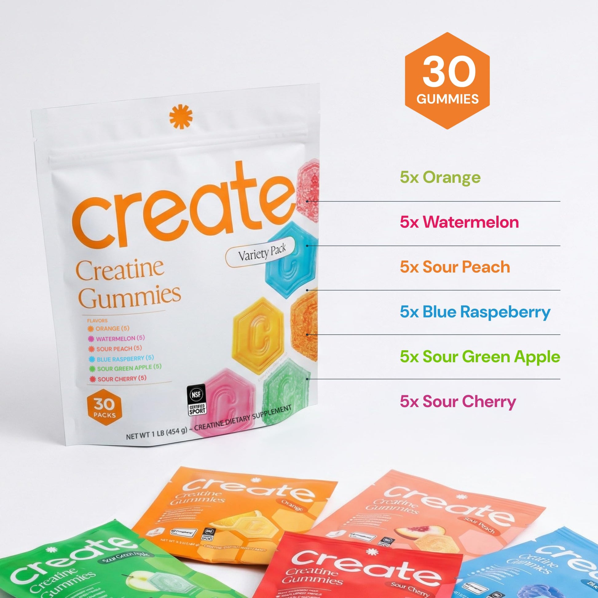 Create Creatine Gummies for Men & Women – NSF Certified, Made with Creapure Creatine Monohydrate, Great Tasting, Anti-Melting Formula, 30ct Standup Pouch, 90 Gummies (Variety Pack) Create buy supplements canada