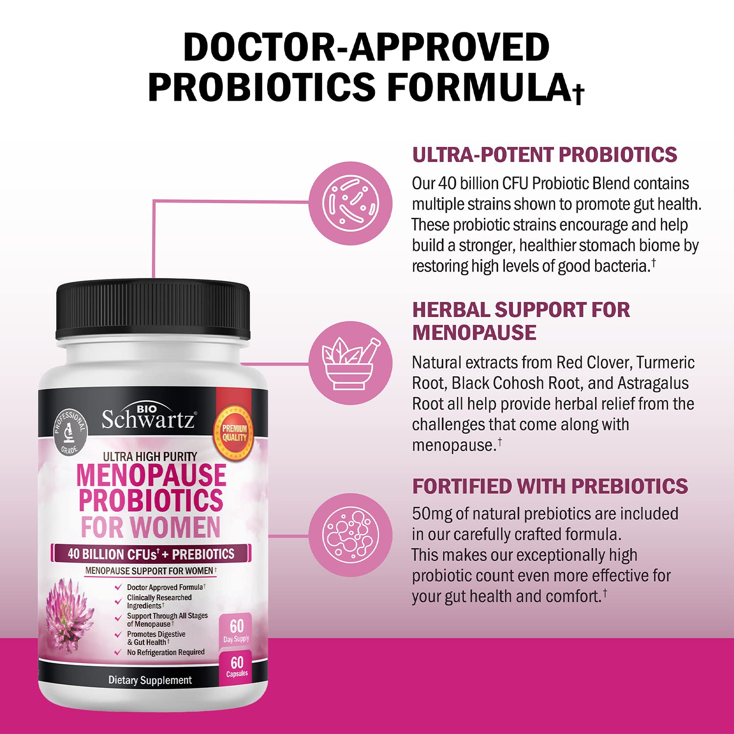 Menopause Support Probiotics for Women - Unique Menopause Relief for Hot Flashes BioSchwartz buy supplements canada