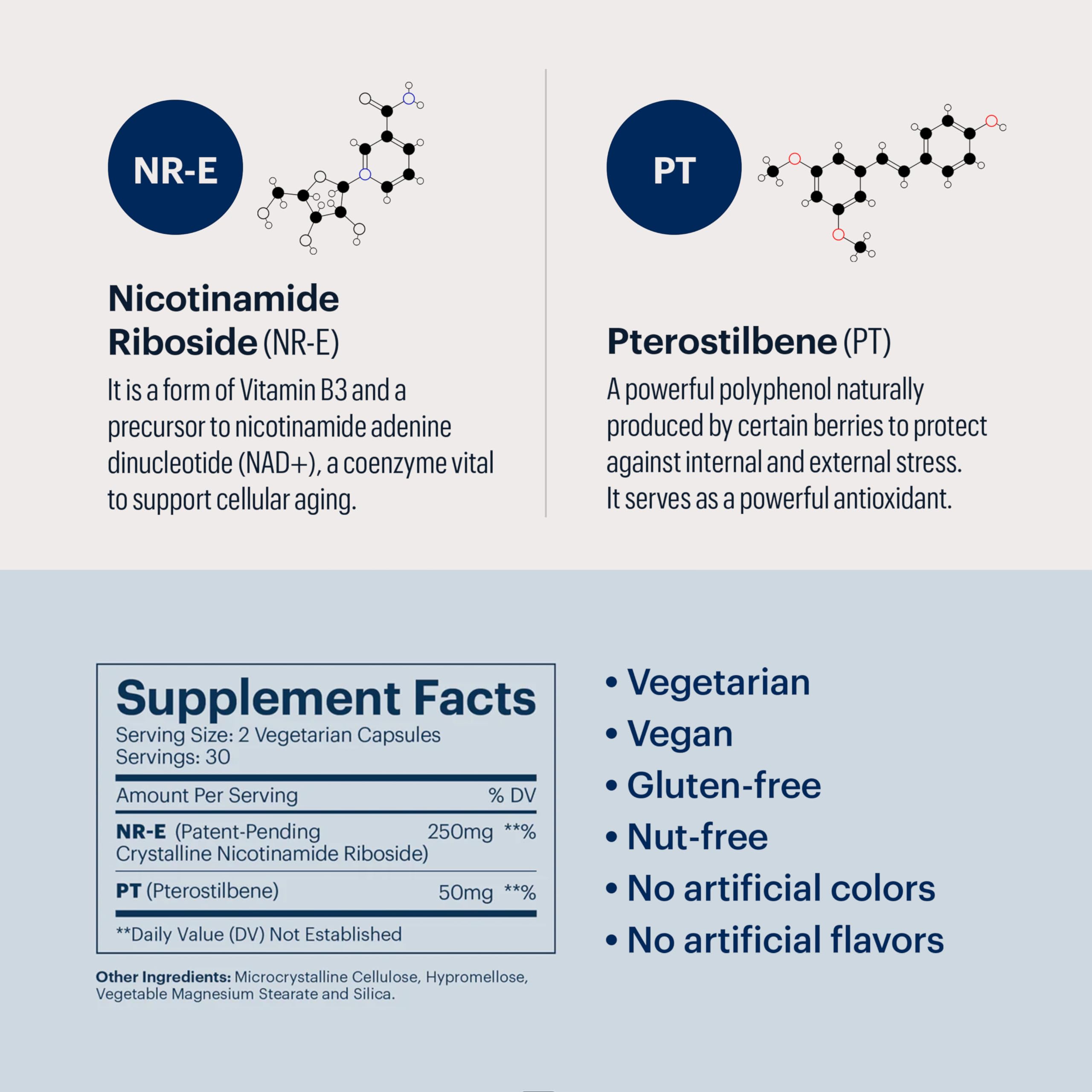 ELYSIUM Basis NAD Plus Supplement 30 Servings - with Nicotinamide Riboside 250mg and Pterostilbene 50mg - Healthy Aging Supplement & Cellular Energy ELYSIUM buy supplements canada
