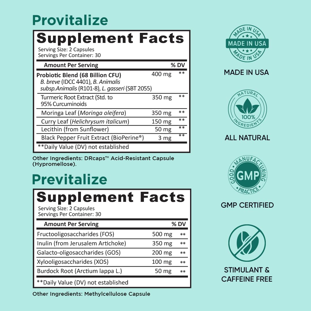 Better Body Co. Slim Gut Bundle | Prebiotics and Probiotics for Women - Bloating Relief Better Body Co. buy supplements canada