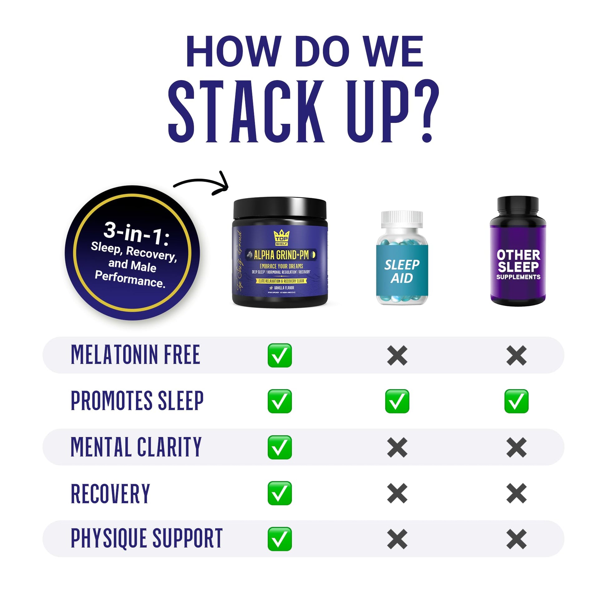 Advanced Sleep Supplement for Men, Nootropic Night Time Burner & Anabolic Recovery Join Top Shelf Grind buy supplements canada
