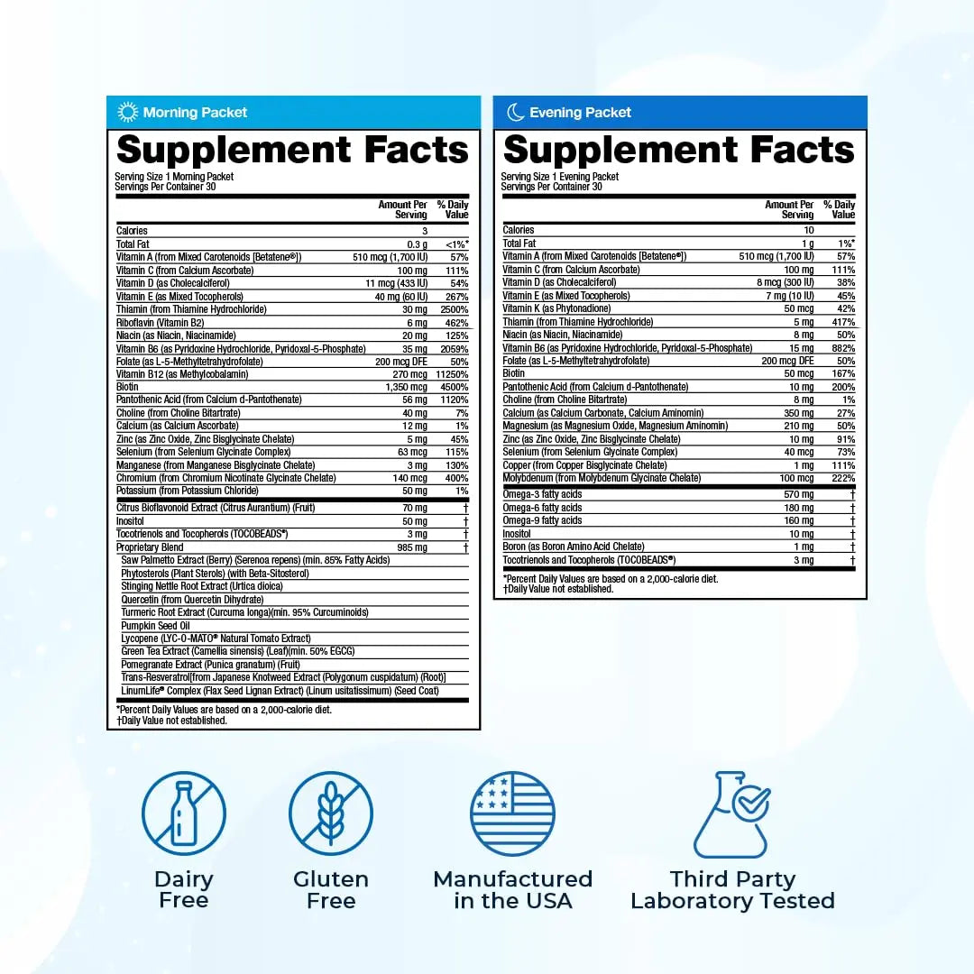 VitaMedica Men’s Multivitamin with Prostate Health Support | Vitamins, Minerals, Omega3s and Saw Palmetto | Box of 30 Easy Daily Packs | VitaMedica buy supplements canada