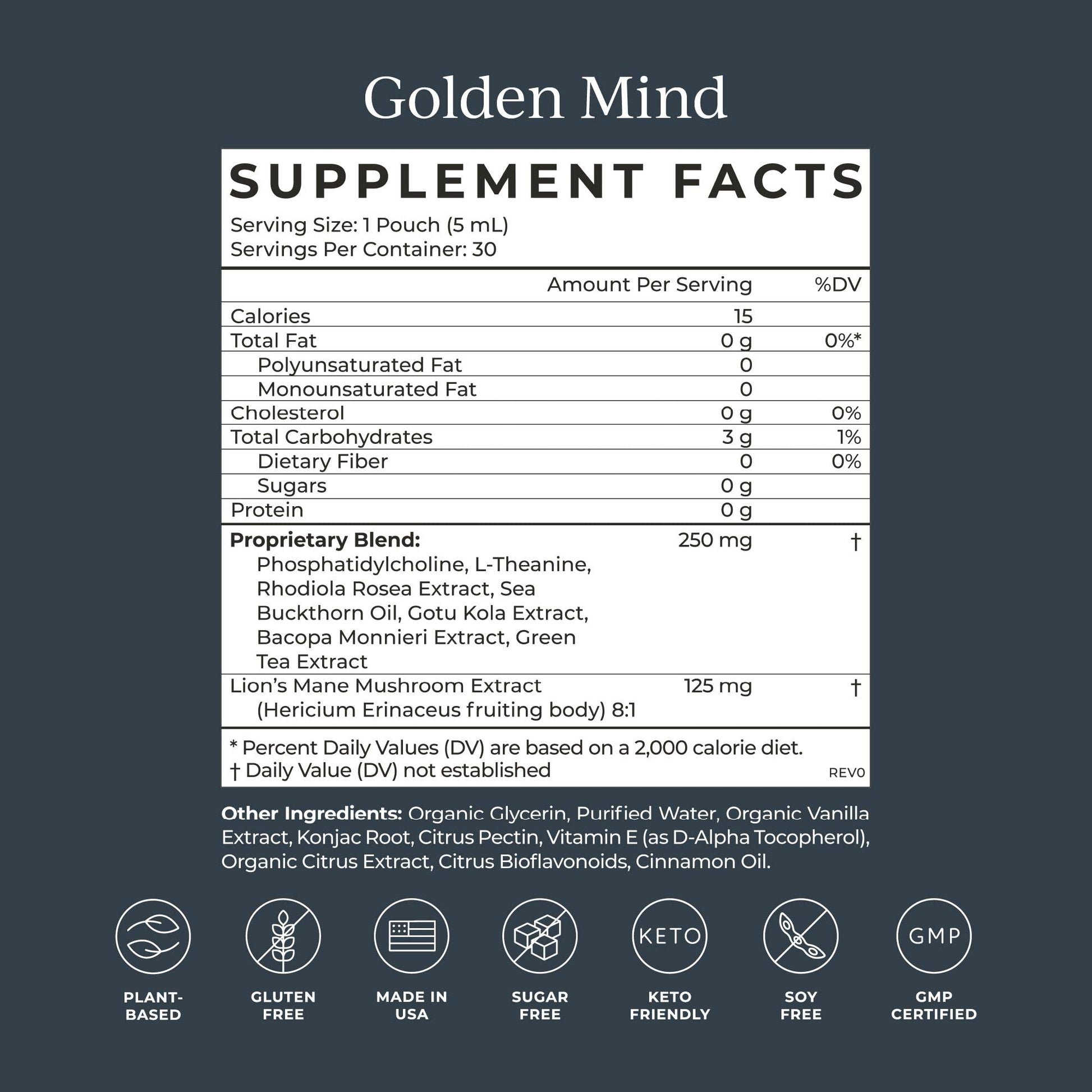 CYMBIOTIKA Golden Mind Nootropic - Boosts Focus, Memory, Alertness, Supports Nervous System with Bacopa, Green Tea, Lion’s Mane, L-Theanine, Rhodiola | 30 Pouches CYMBIOTIKA buy supplements canada