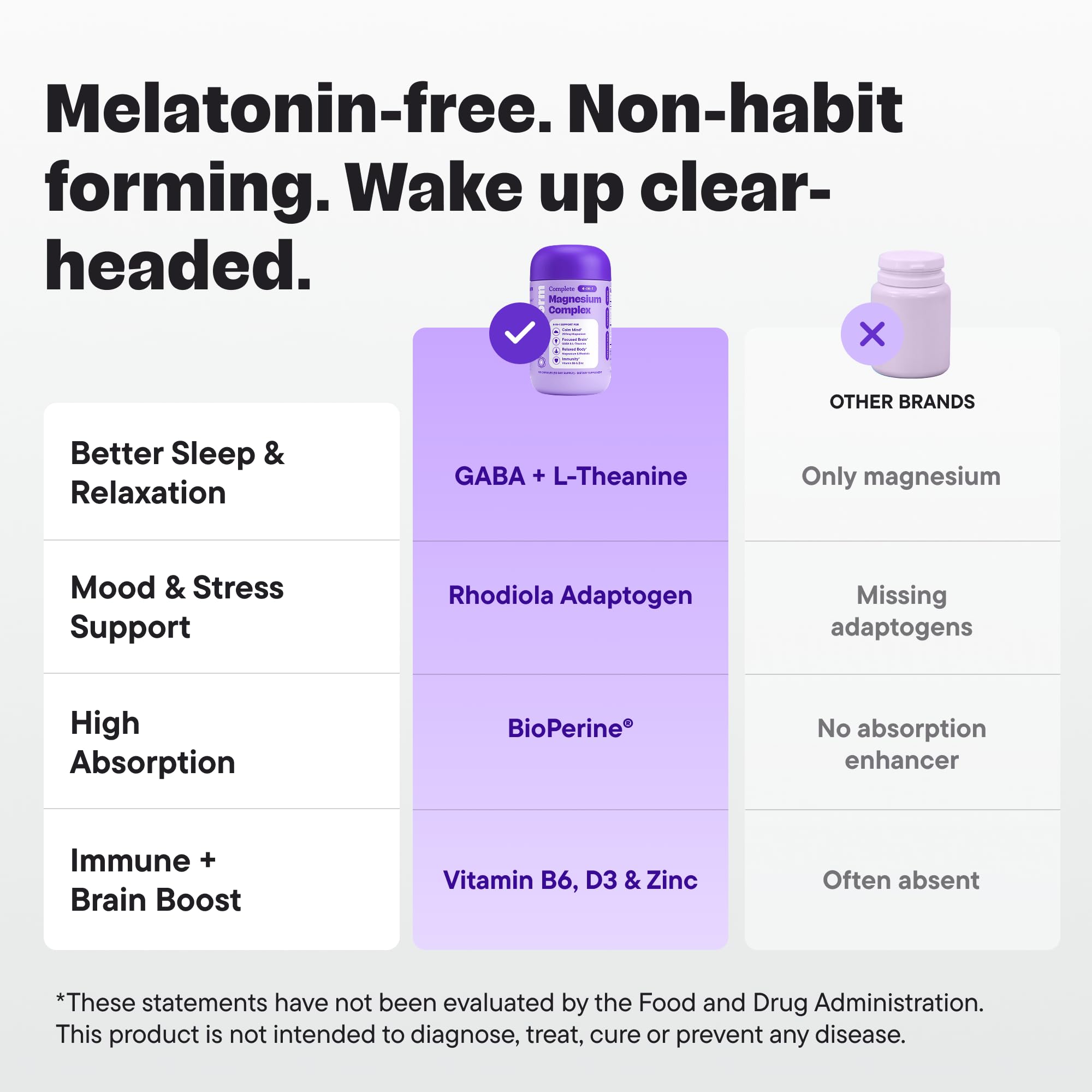 VitalForm Magnesium Glycinate Sleep Complex – Non-Habit Forming Support with L-Theanine, GABA, Zinc & Rhodiola – Promotes Relaxation, Calm & Muscle Recovery – Non-Melatonin – 100 Capsules VitalForm buy supplements canada