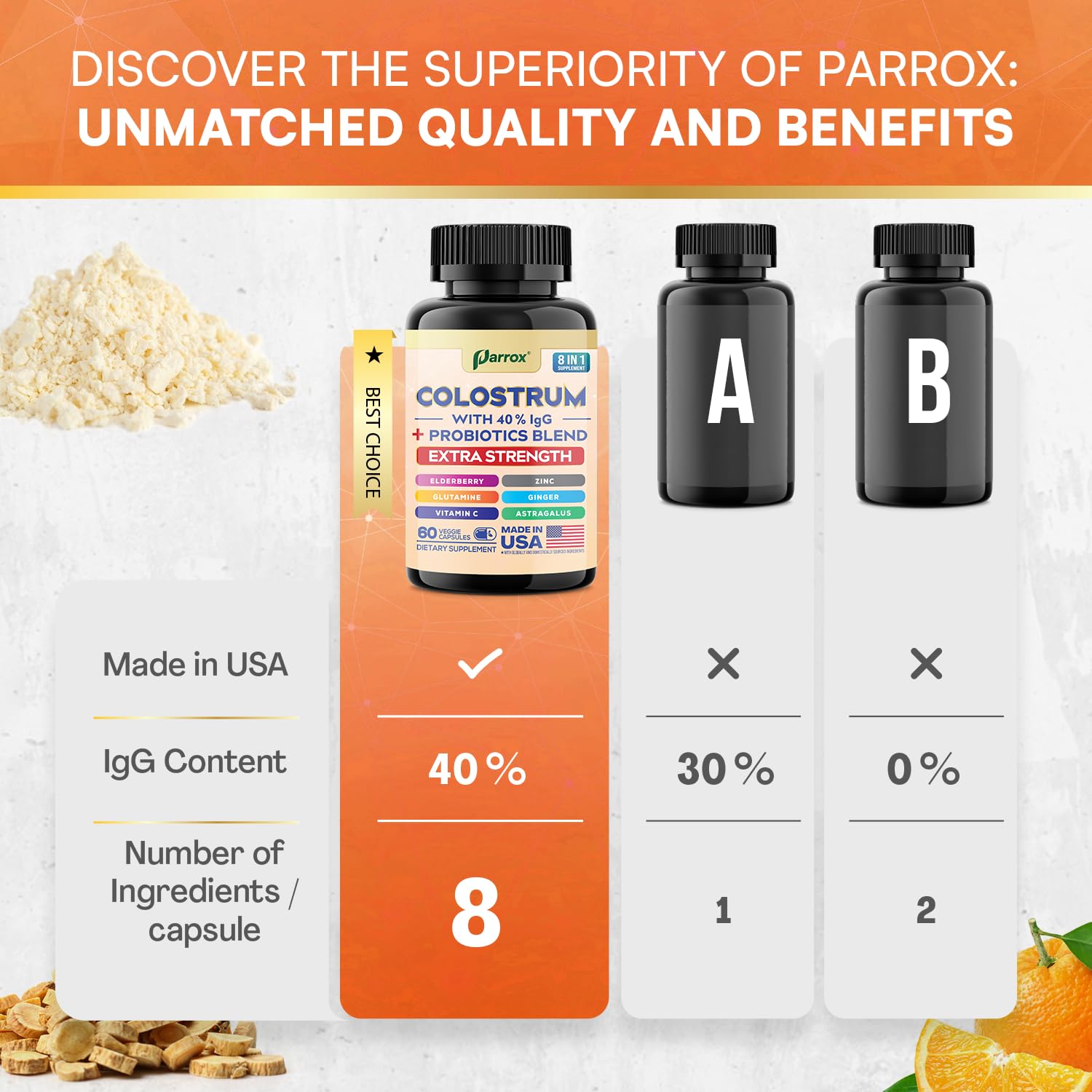 Parrox Colostrum Supplement Capsules, Grass Fed Cow Colostrum with 40% IgG, Probiotics Blend, Elderberry, Astragalus, Zinc, Ginger, Vitamin C, L-Glutamine, 8 in 1 Extra Strength Bovine Boost (60 Caps) Parrox buy supplements canada