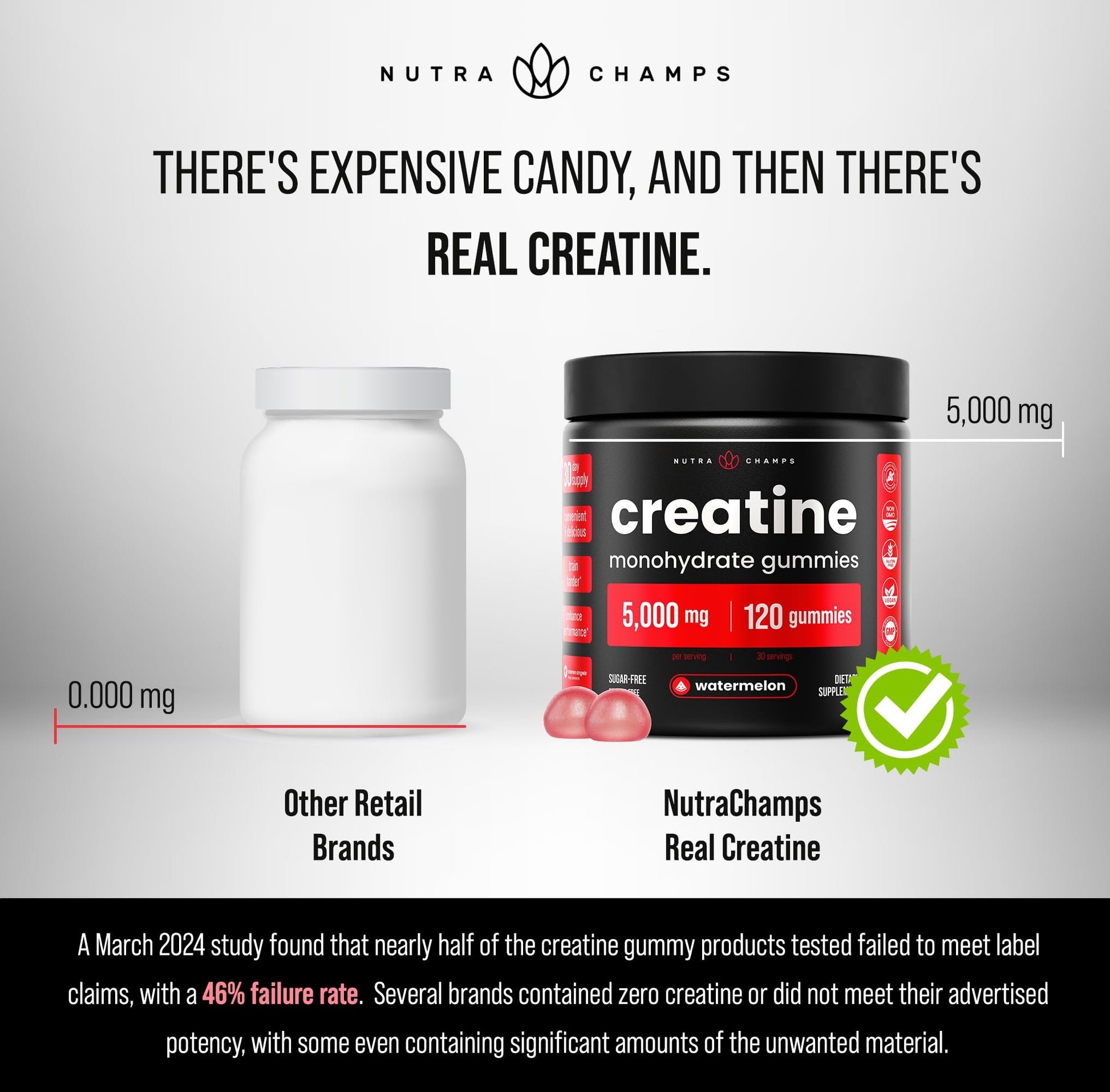NutraChamps 120 Creatine Gummies for Men & Women - 5g Sugar Free Chewable Creatine Monohydrate Gummies - Supports Protein Synthesis, Muscle Recovery & Workout Performance NutraChamps buy supplements canada