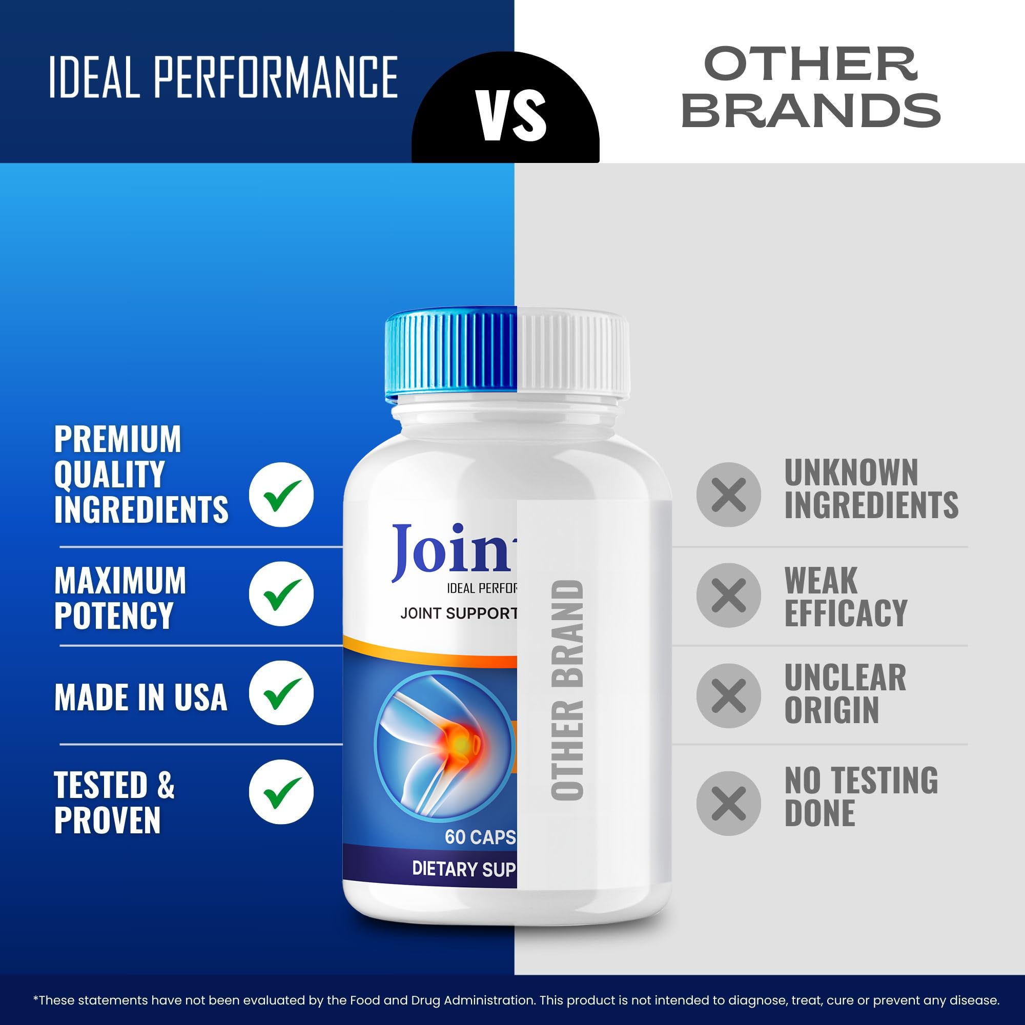 IDEAL PERFORMANCE Joint4X Joint Support Capsules, Official Joint-4X Supplement Pills, All-Natural Formula to Fortify Bones and Bolster Flexibility - Maximum Strength, Joint 4X Pills Reviews (2 Pack) IDEAL PERFORMANCE buy supplements canada