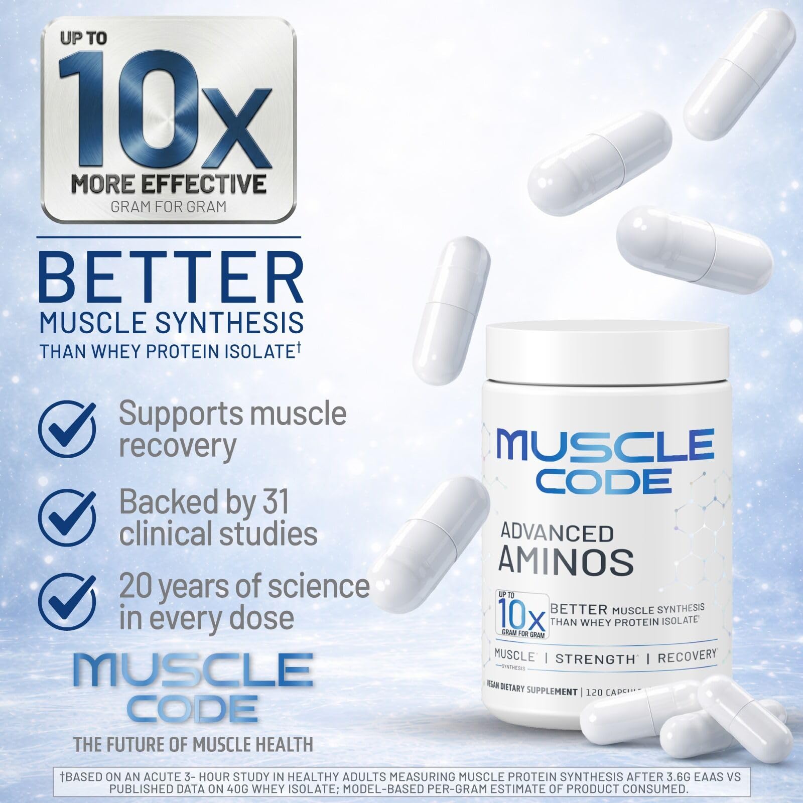 NAUTILUS Muscle Code Essential Amino Acid Capsules – Muscle Synthesis & Repair & Strength – Unflavored – 30 Servings – Clinically Studied NAUTILUS buy supplements canada