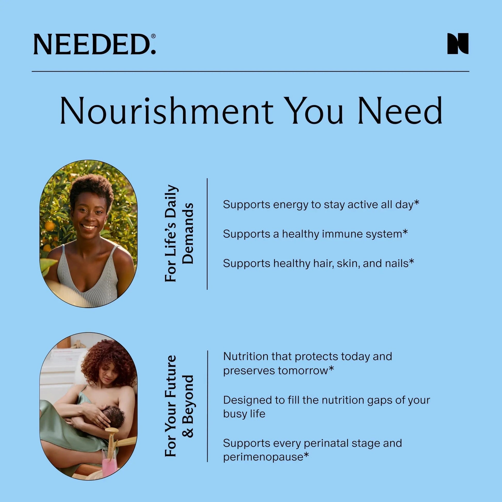 Needed. Multivitamin for Women with 23 Vitamins, Minerals and Antioxidants - Daily Womens Multivitamin Needed. buy supplements canada