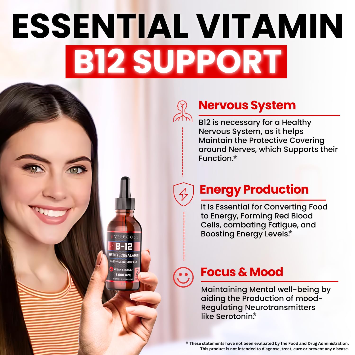 VITBOOST Vegan Liquid B-12 Drops – 60 x 5000 mcg Extra Strength Raspberry Flavored Vitamin B12 Liquid Methylcobalamin sublingual Supplement | Designed to Maximize Absorption VITBOOST buy supplements canada