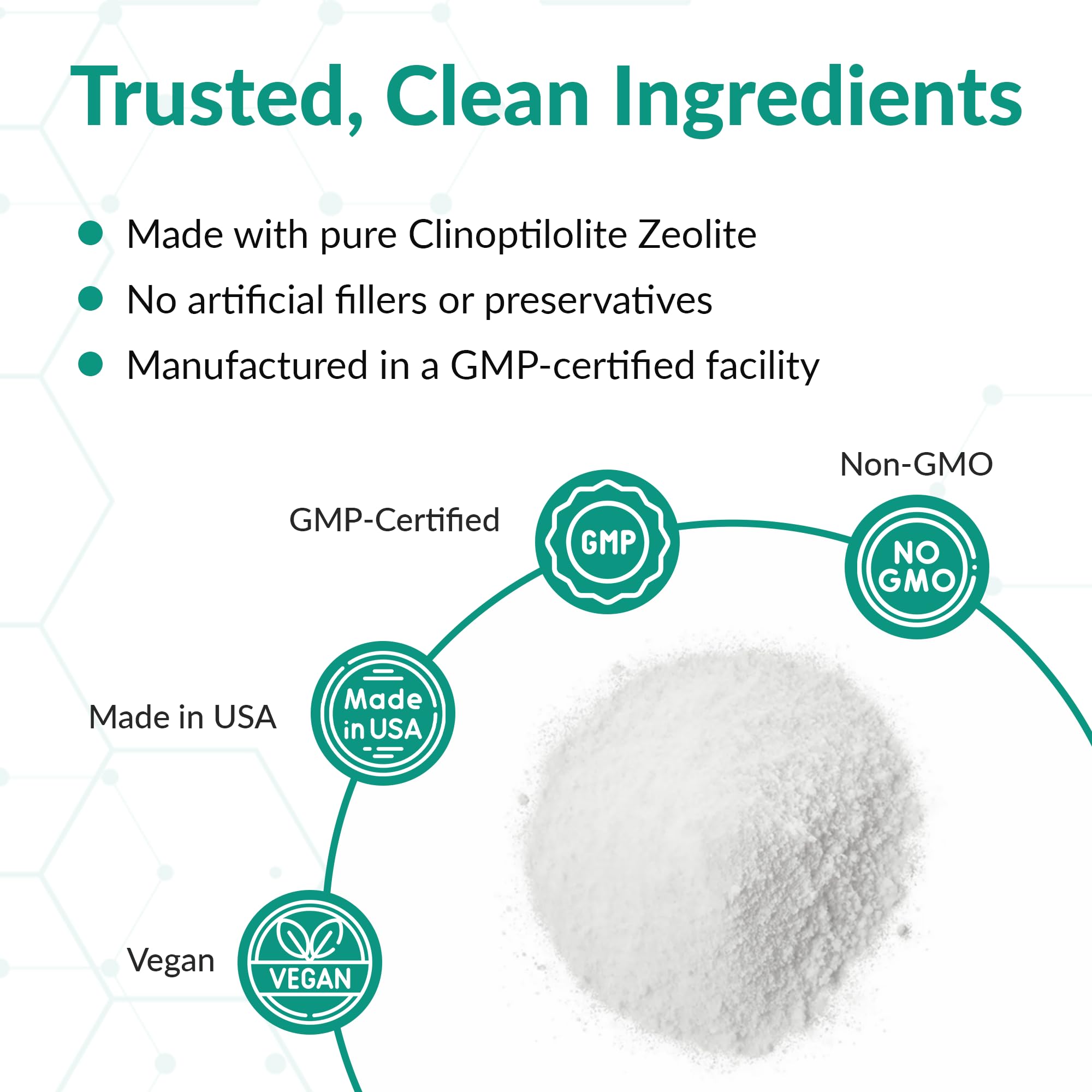 Organic Excellence Zeolite Clinoptilolite Powder – Pure Micronized Mineral Supplement – Supports Gut Health, Cleansing Support & Internal Balance – Non-GMO, Vegan – 500 Servings Organic Excellence buy supplements canada