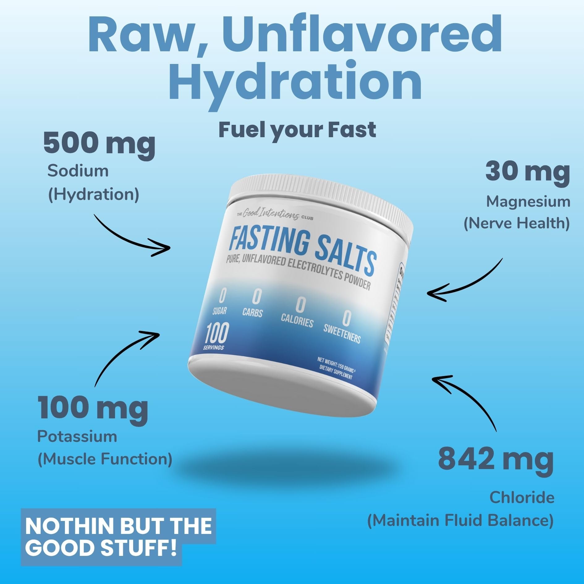 The Good Intentions Club Fasting Electrolytes - Unflavored Electrolyte Powder - 100 Servings - Fasting Salts - Fasting Supplement - Electrolytes for Fasting The Good Intentions Club buy supplements canada