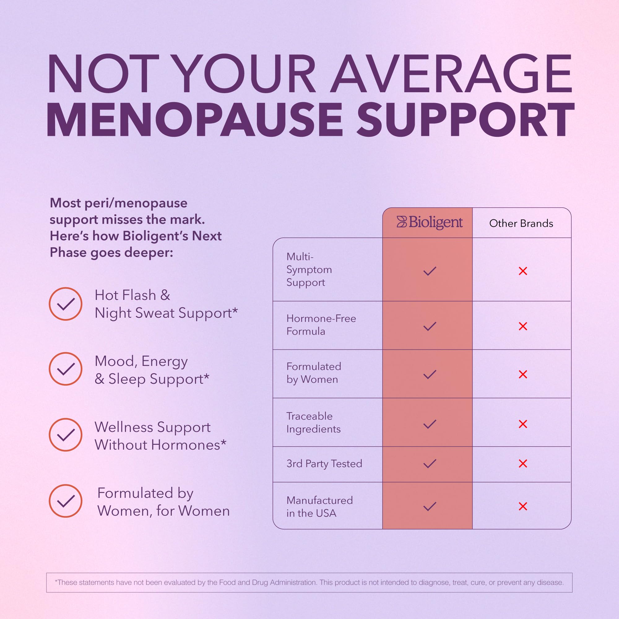 Bioligent Menopause Support Supplement for Women, Hot Flash, Sleep, Mood & Focus Support, Hormone-Free with Maca, Ginseng, Chamomile & Saffron, Non-GMO, 60 Capsules, 30 Day Supply BIOLIGENT buy supplements canada