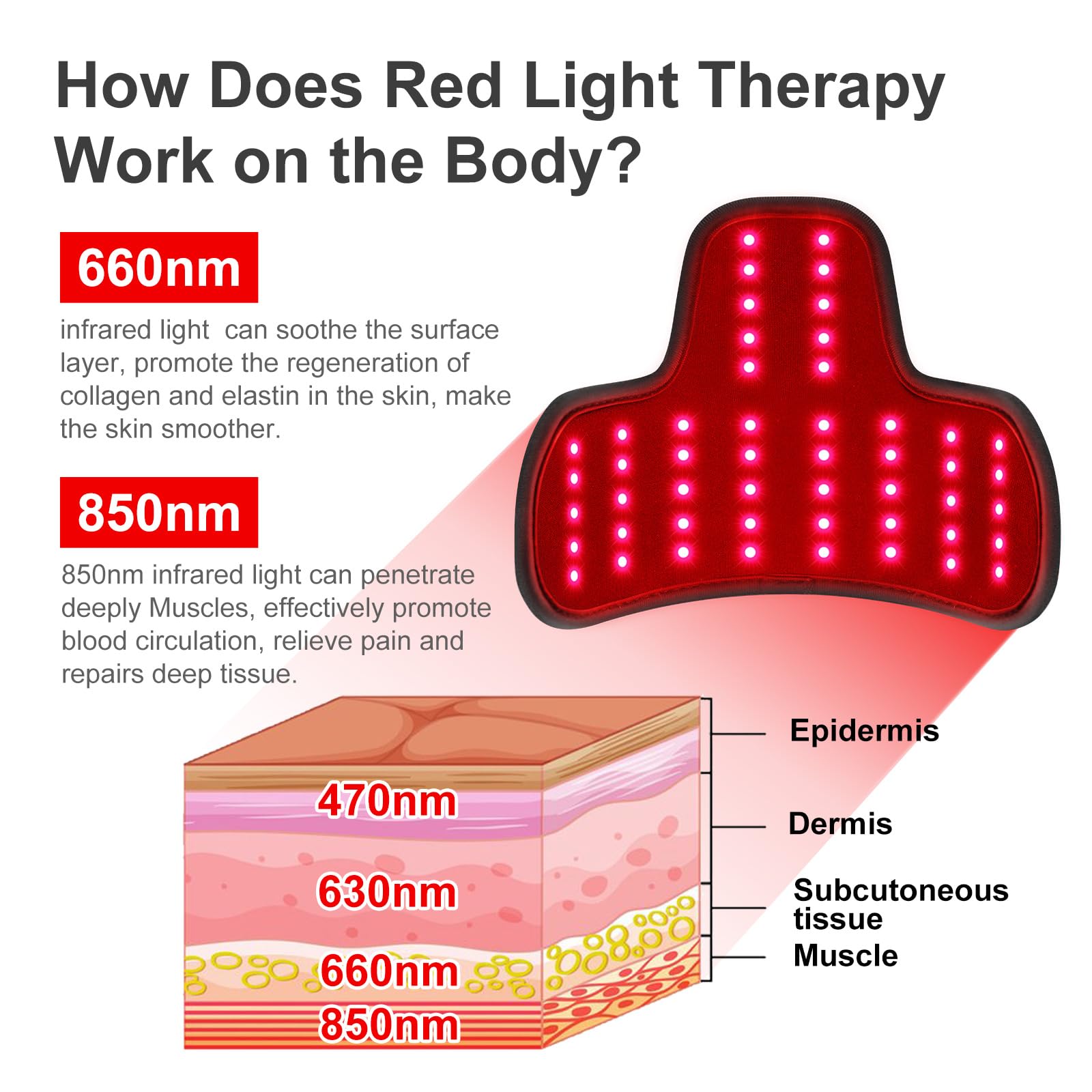 Rechargeable Red Light Therapy Neck Shoulder, Infrared Light Therapy for Body Pain Relief, Portable Red Light EnjoYield buy supplements canada