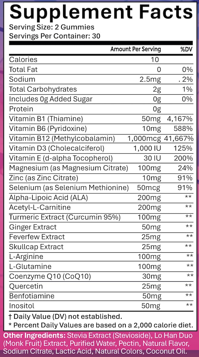 Sugar Free Neuropathy Support Gummies for Nerve – Enhanced Nerve Health, Regeneration, Cognitive Support with Vitamin B1, B6, B12, Magnesium, ALA, Turmeric, CoQ10 & More NutraPerfecto buy supplements canada