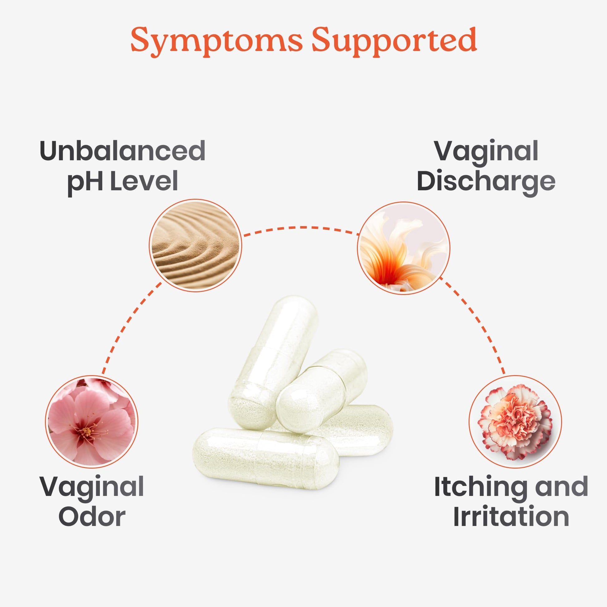 NewLife Naturals - Medical Grade Boric Acid Vaginal Suppositories - 600mg - 100% Pure Womens pH Balance Pills - Yeast Infection, BV - 90 Capsules: Made in USA NewLife Naturals buy supplements canada