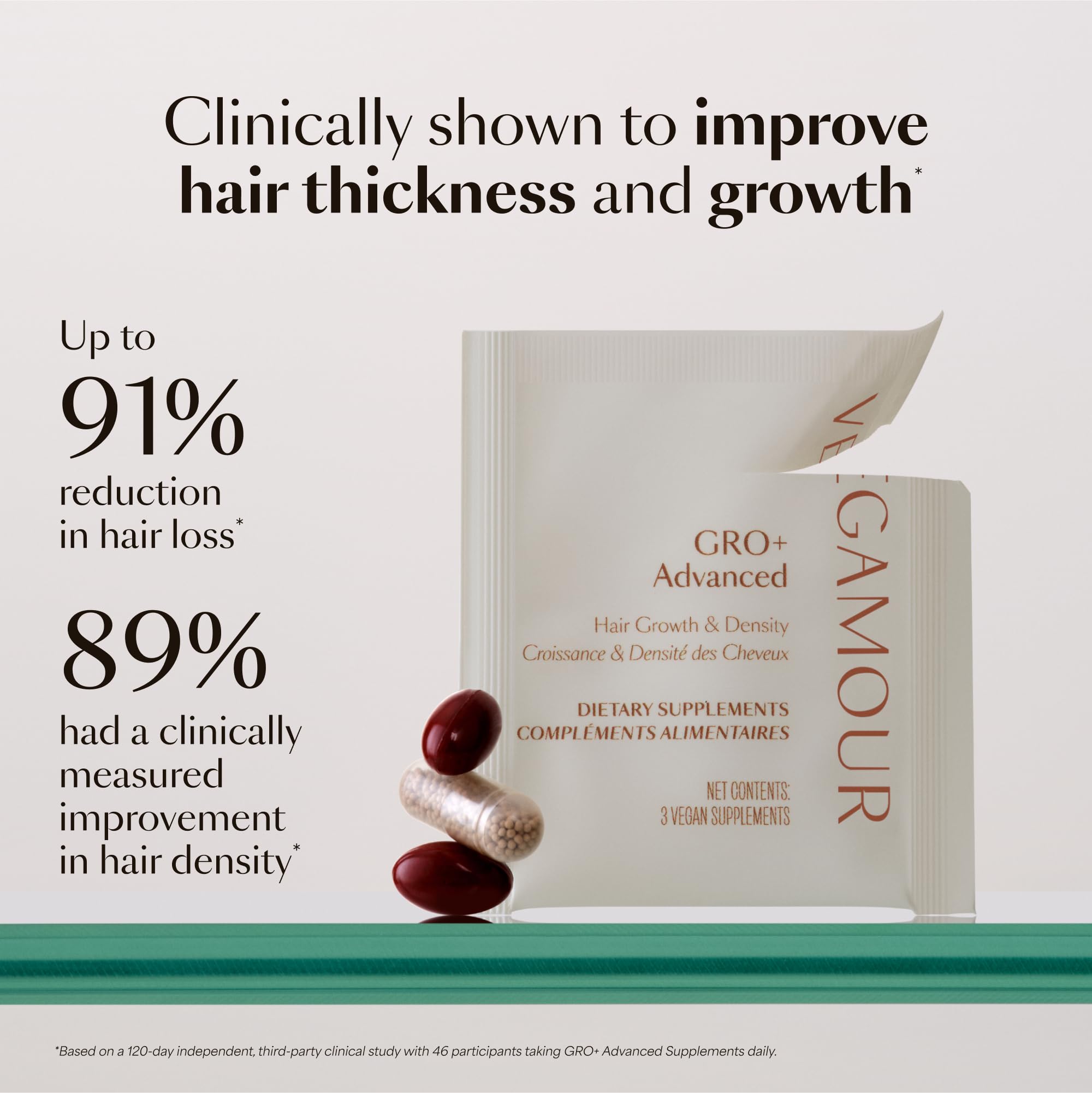 VEGAMOUR GRO+ Advanced Hair Growth Vitamin Supplements - Boosts Hair Growth & Density - 30 Pill Packs/Box VEGAMOUR buy supplements canada