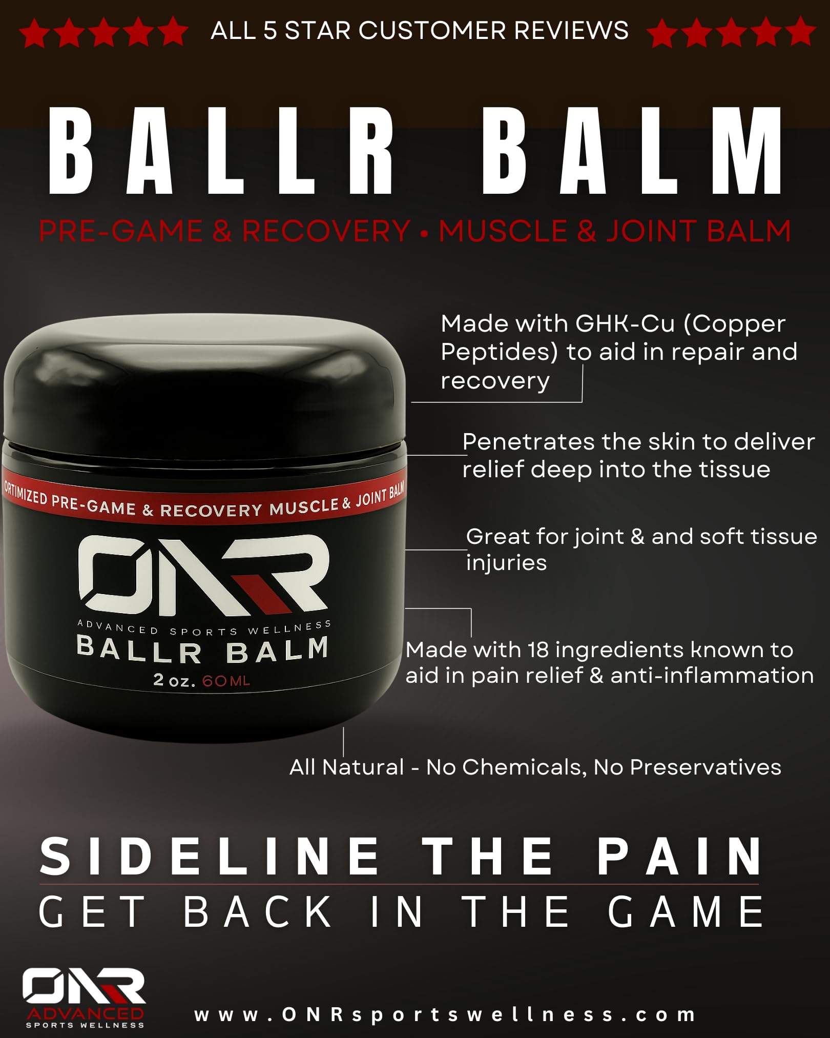 BALLR Balm – Fast-Acting Natural Pain Relief & Muscle Recovery | Trusted by Athletes, Clean Ingredients, 2 oz Aus Healthcare buy supplements canada