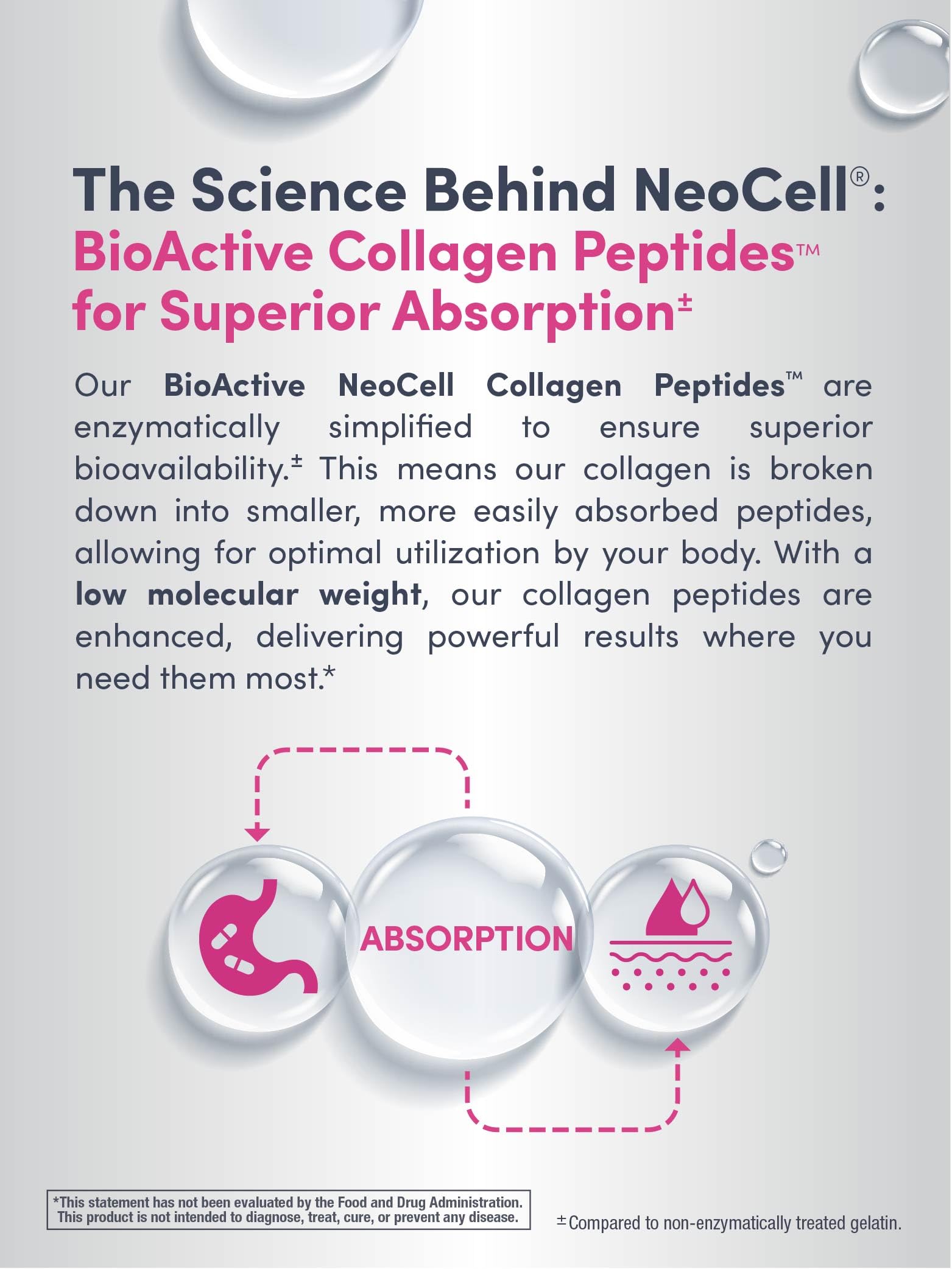NeoCell Collagen Peptides | 250 Tablets | with Vitamin C | Grassfed Supplement | Hair, Skin, & Nails | for Women and Men NeoCell buy supplements canada