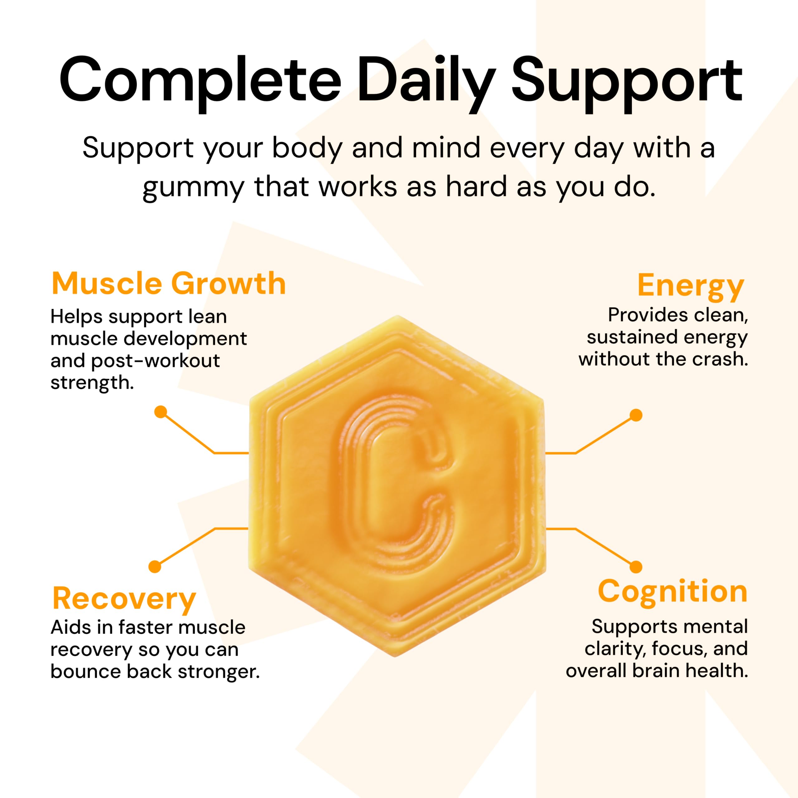 Create Creatine Monohydrate Gummies for Men & Women, Boost Focus, Strength, and Endurance, Anti-Melting Formula, Vegan, Gluten-Free, Non-GMO, 1.5g of Creatine per Gummy (Orange) Create buy supplements canada