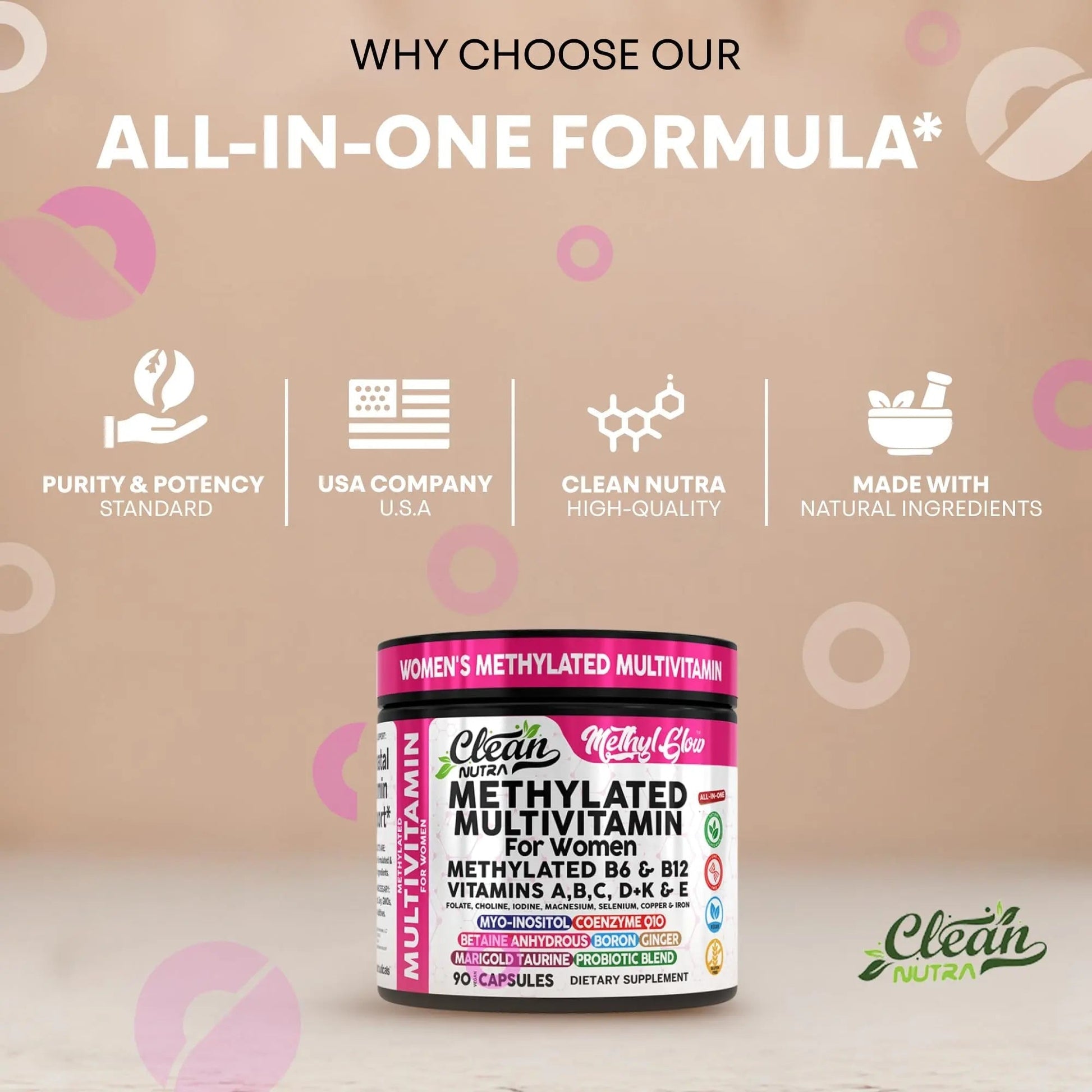 Methylated Multivitamin for Women Vitamins B6 Methyl B12 A B C D K E Folate Choline Omega 3 Thiamine Riboflavin Iron Clean Nutraceuticals buy supplements canada