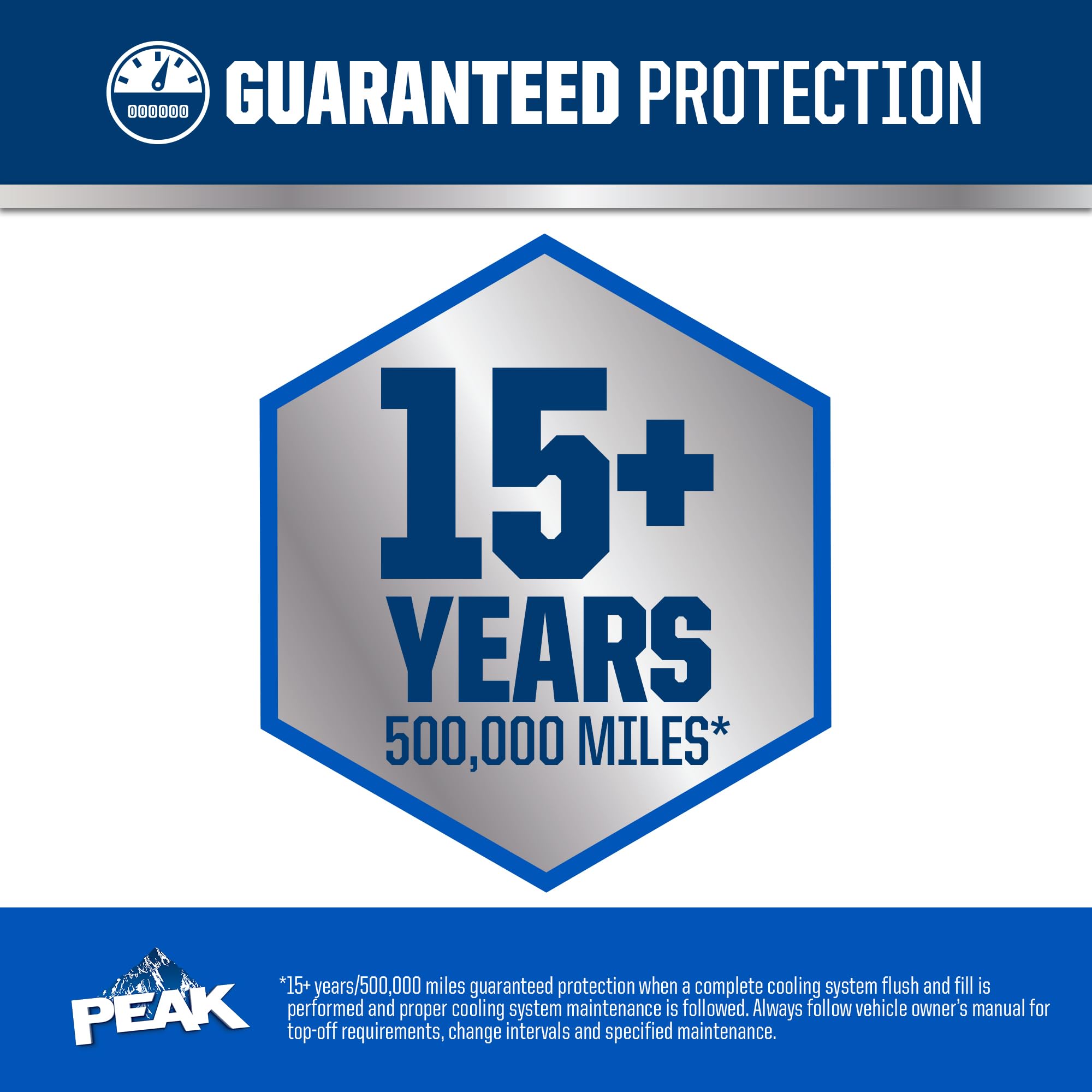 PEAK Titanium Concentrate Prediluted Antifreeze and Coolant for All Engine Cooling Systems, Long-Lasting Yellow Engine Coolant/Antifreeze for Lifetime Engine Protection in All Vehicles, 1 Gal. PEAK buy supplements canada
