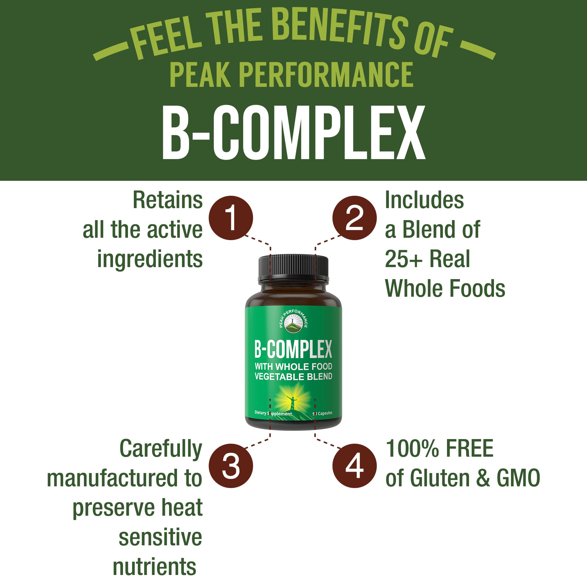 Vitamin B Complex Capsules + Whole Food Blend of 25 Vegetables and Fruits for Max Absorption. Best Vegan B-Complex Supplement with Vitamin B1, B2, B3, B5, B6, B7, B9 and B12. 90 Capsules. Energy Boost Peak Performance buy supplements canada