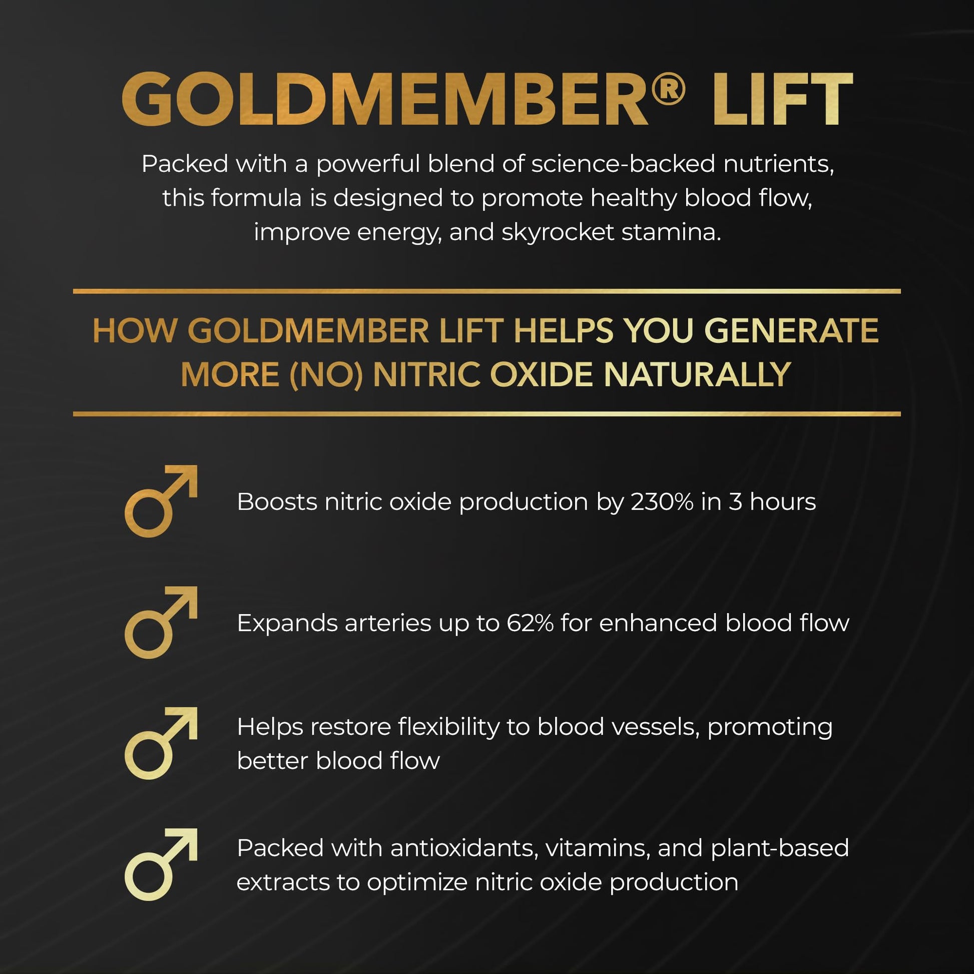 Juvenon GoldMember Lift Nitric Oxide Supplement – Nitrosigine, Trans-Resveratrol, S7 Plant Blend, BioPerine – Circulation, Energy & Muscle Support – 180 Capsules Juvenon buy supplements canada