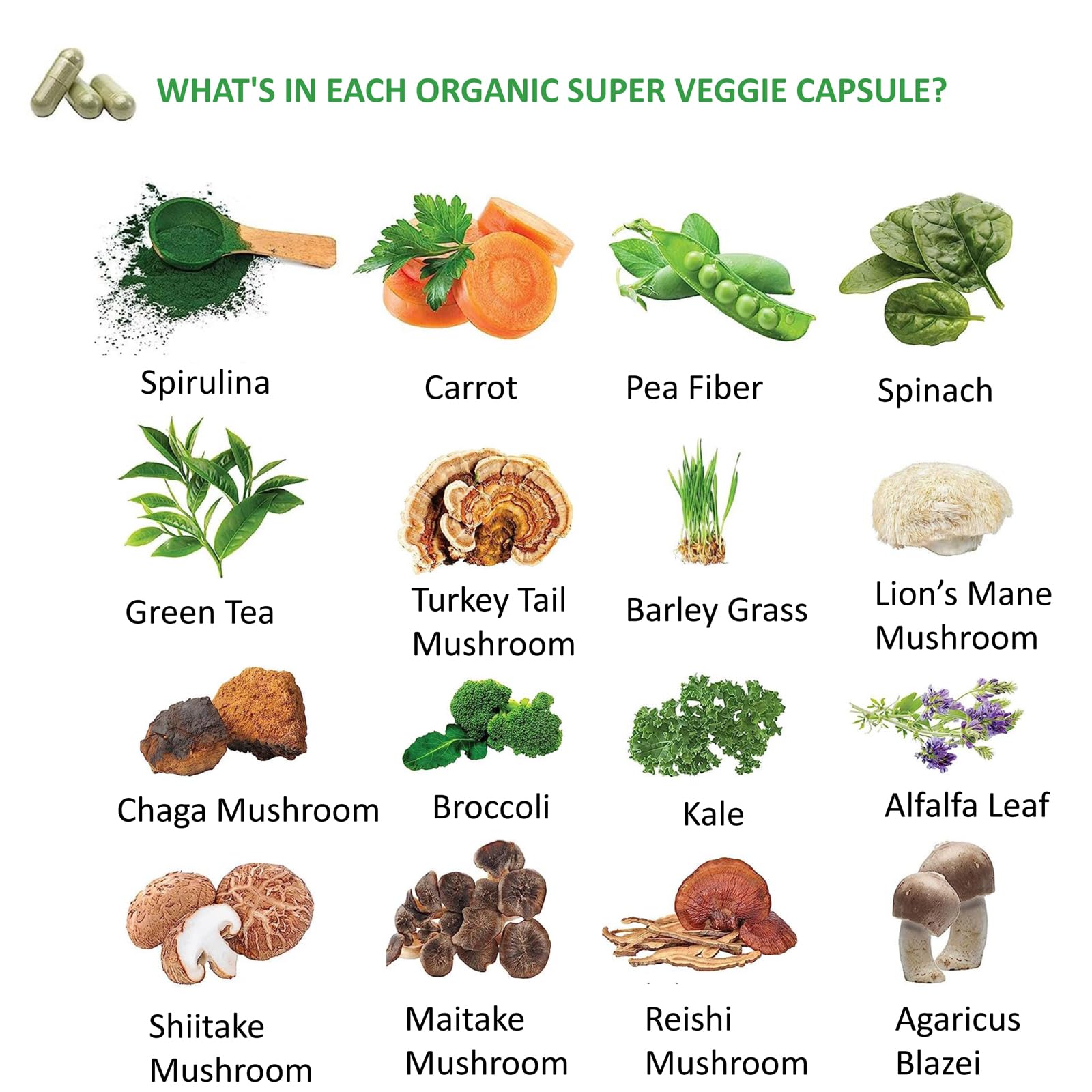 Lite Supply Fruits and Veggies Supplement 240 Caps - 120 Fruit and 120 Veggie Capsules - Whole Food & Natural Superfood Filled with Vitamins & Minerals for Women, Men Supports Energy Levels Lite Supply buy supplements canada