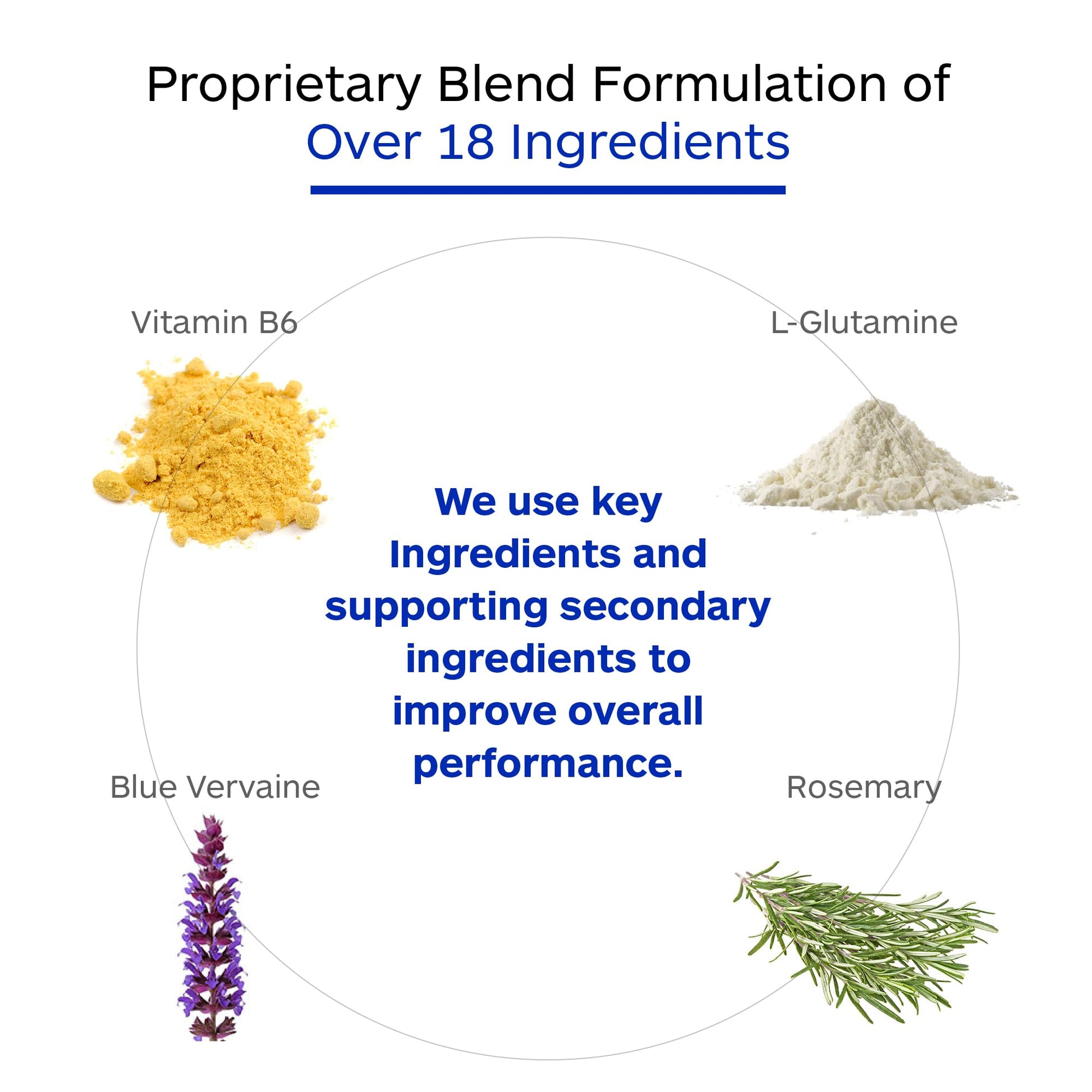 Professional Botanicals Calm Attention - Natural Attention and Mood Support, Rosemary, Vitamin B6, Gotu Kola, Focus, Relaxation, and Concentration Aid - 60 Veg Capsules Professional Botanicals buy supplements canada