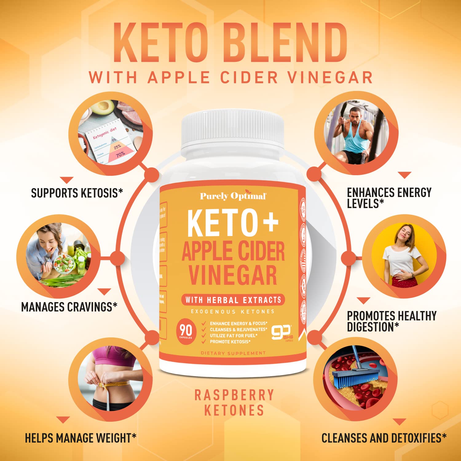 Purely Optimal Premium Keto+Apple Cider Vinegar Pills - Promote Ketosis, Boost Energy Purely Optimal buy supplements canada