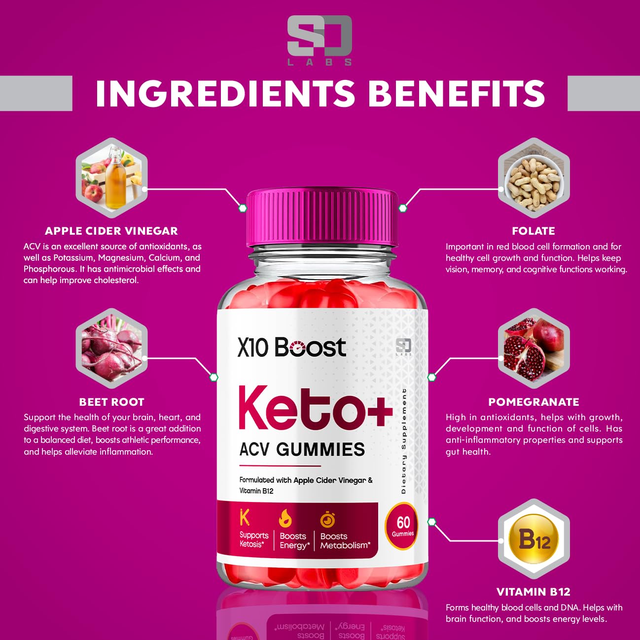 X10 Boost Keto ACV Gummies Advanced Weight Loss, X10 Boost Keto + ACV 1000mg Apple S.O Labs buy supplements canada