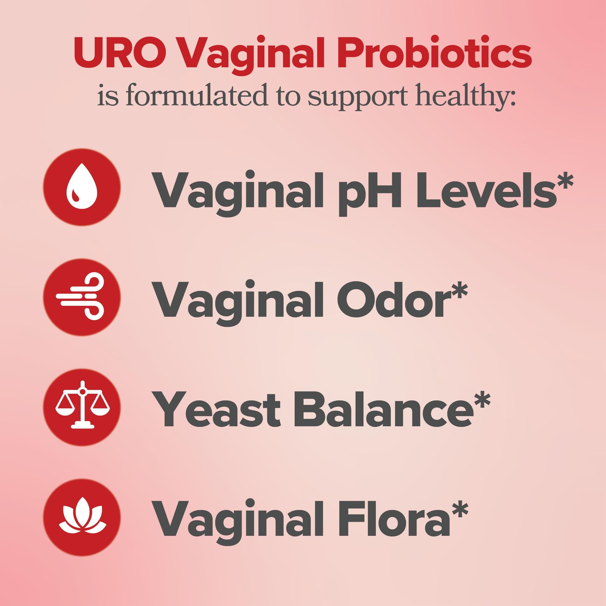 O Positiv URO Vaginal Probiotic and URO Boric Acid Vaginal Suppository Bundle O Positiv buy supplements canada