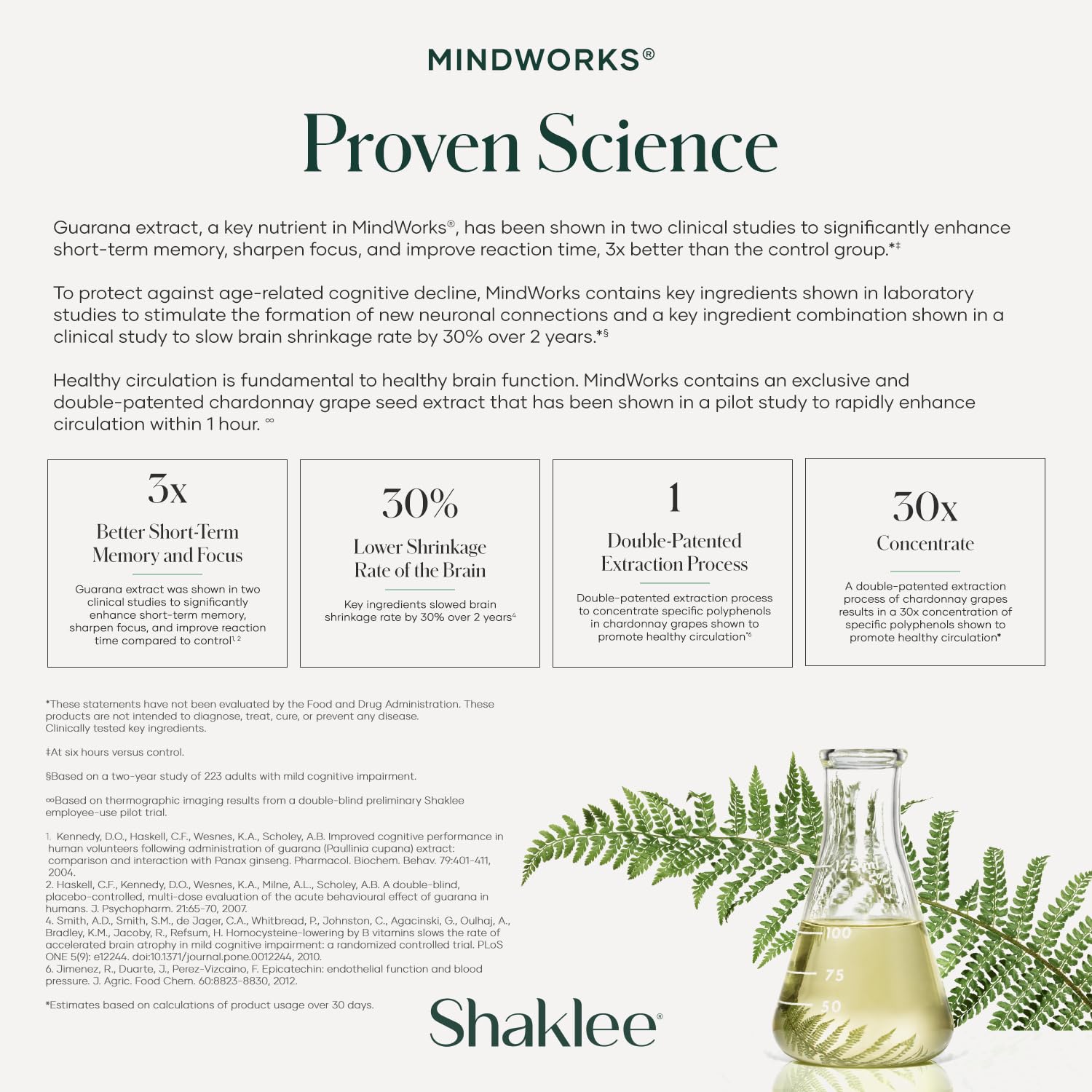 Shaklee MindWorks® - Brain Health Supplement for Brain Sharpness & Focus - Supported Nutrients & Extracts - Chardonnay Grape Seed Polyphenols, Guarana Extract, Vitamins B6, B12, Folate - 30 Tablets Shaklee buy supplements canada